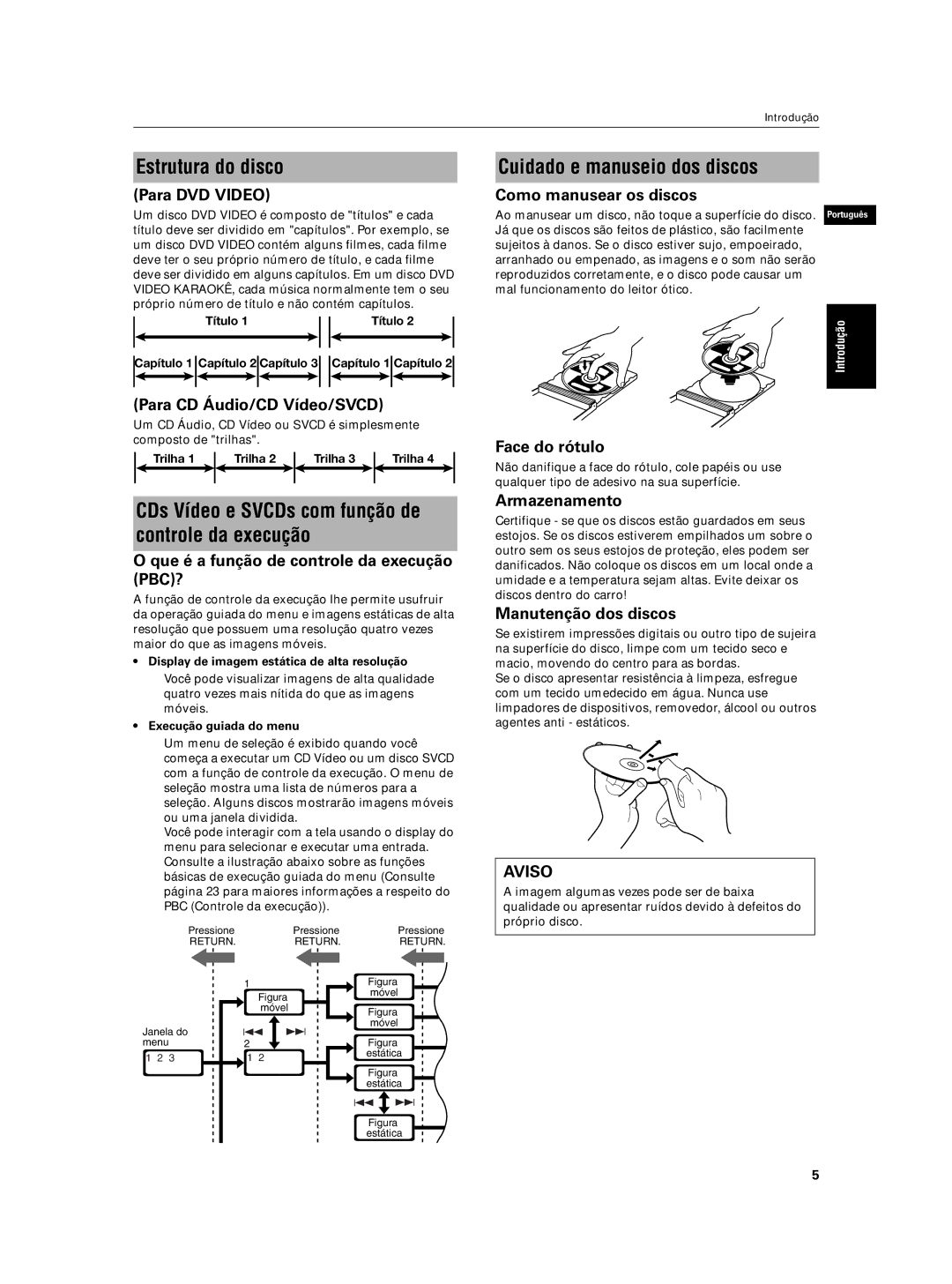 JVC XV-N5SL manual Estrutura do disco, Cuidado e manuseio dos discos 