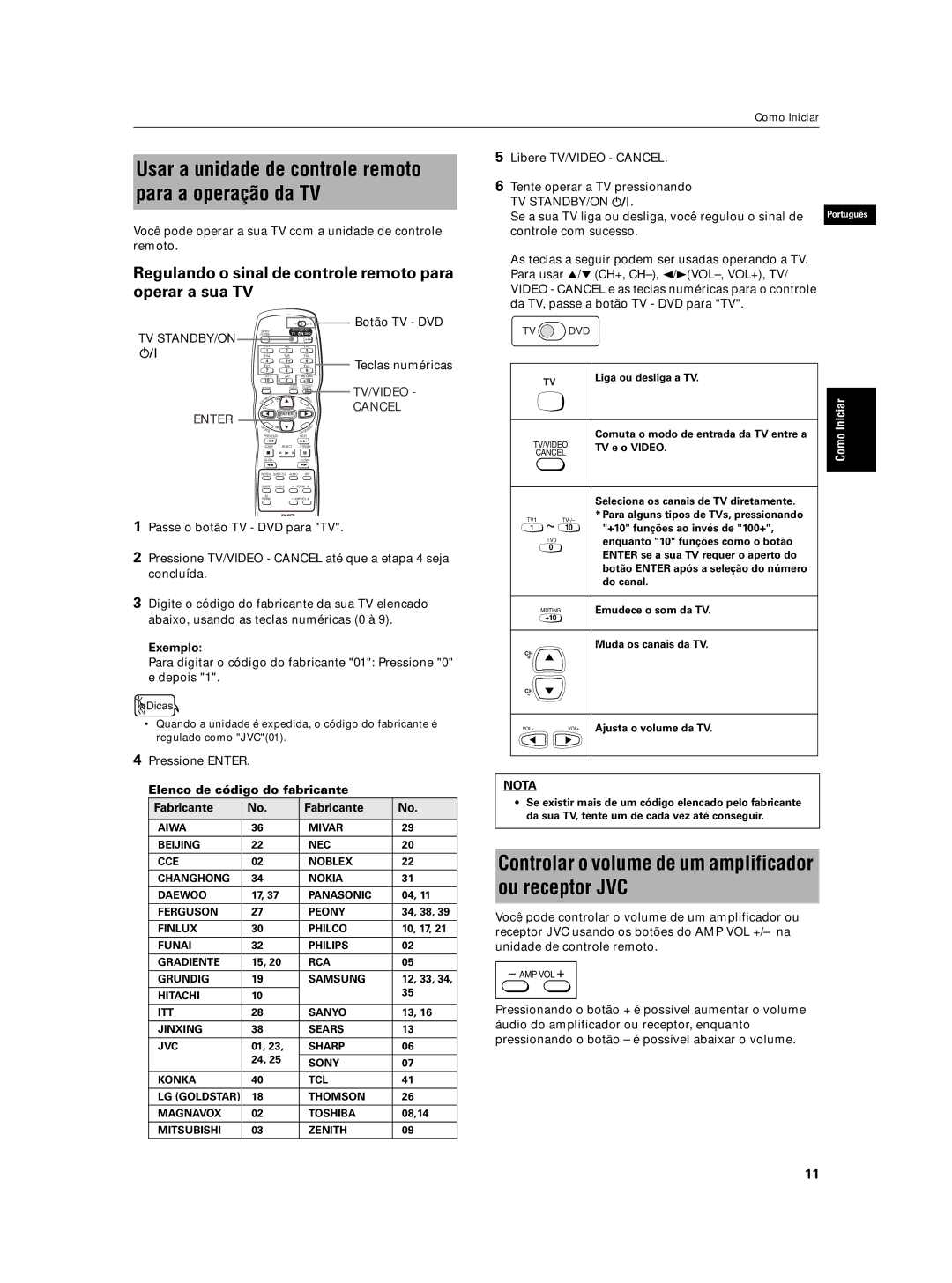 JVC XV-N5SL Usar a unidade de controle remoto para a operação da TV, Controlar o volume de um amplificador ou receptor JVC 