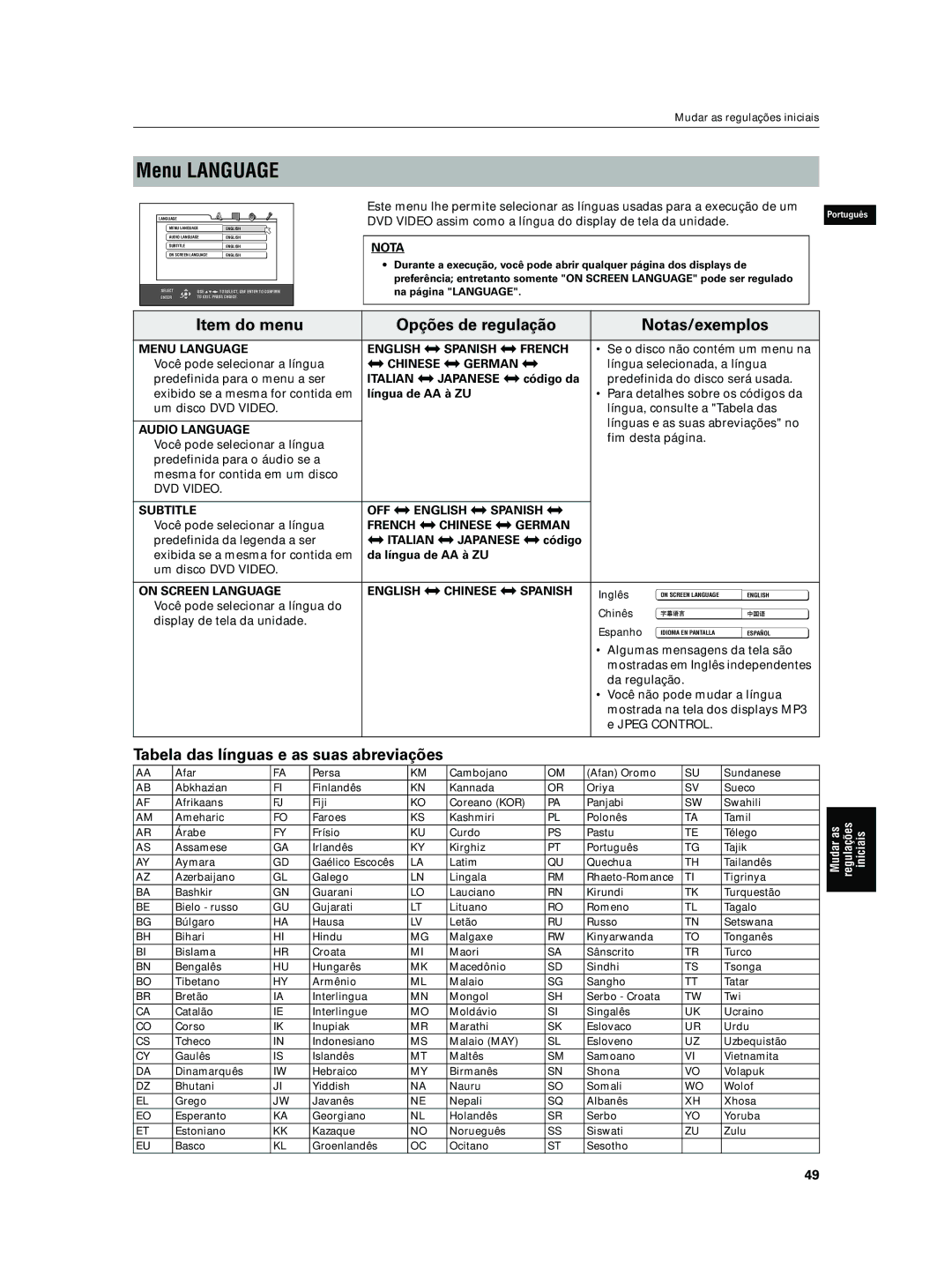 JVC XV-N5SL manual Menu Language, Item do menu Opções de regulação Notas/exemplos 