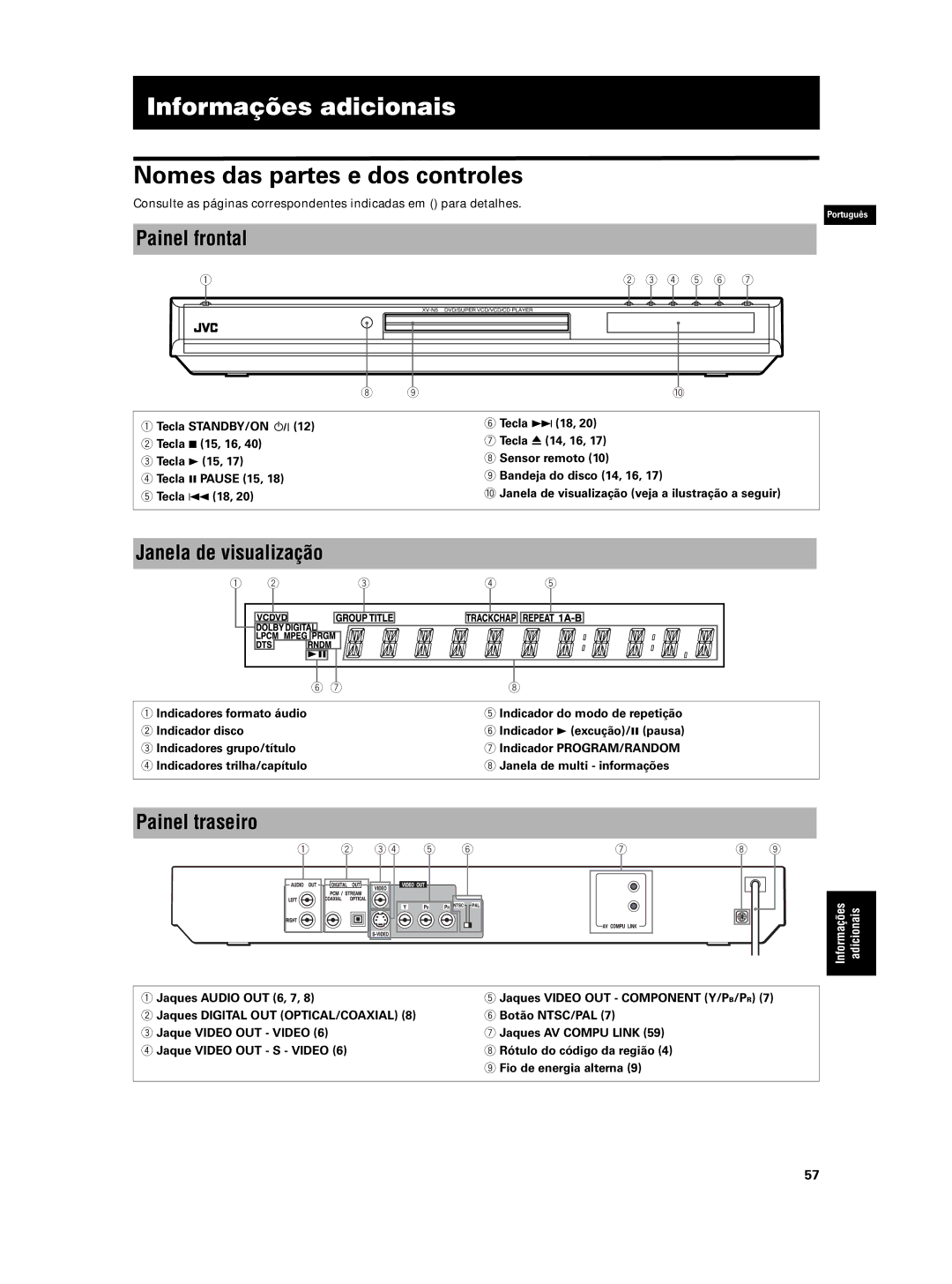 JVC XV-N5SL manual Informações adicionais, Nomes das partes e dos controles, Painel frontal, Janela de visualização 