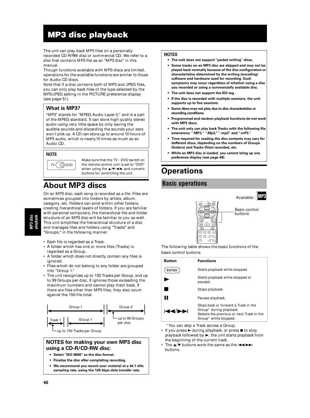 JVC XV-N5SL manual MP3 disc playback, About MP3 discs, Operations, Basic operations, What is MP3? 