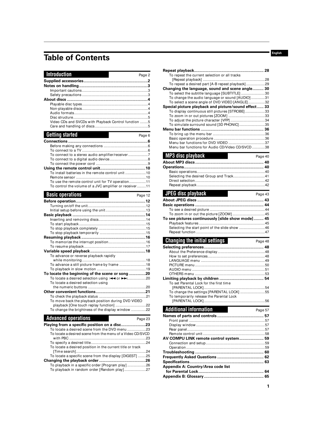 JVC XV-N5SL manual Table of Contents 