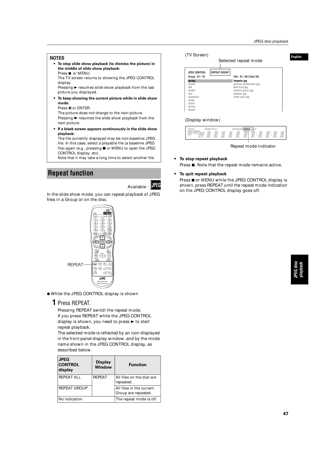 JVC XV-N5SL manual Repeat function, TV Screen Selected repeat mode, Jpeg, Display, Control 