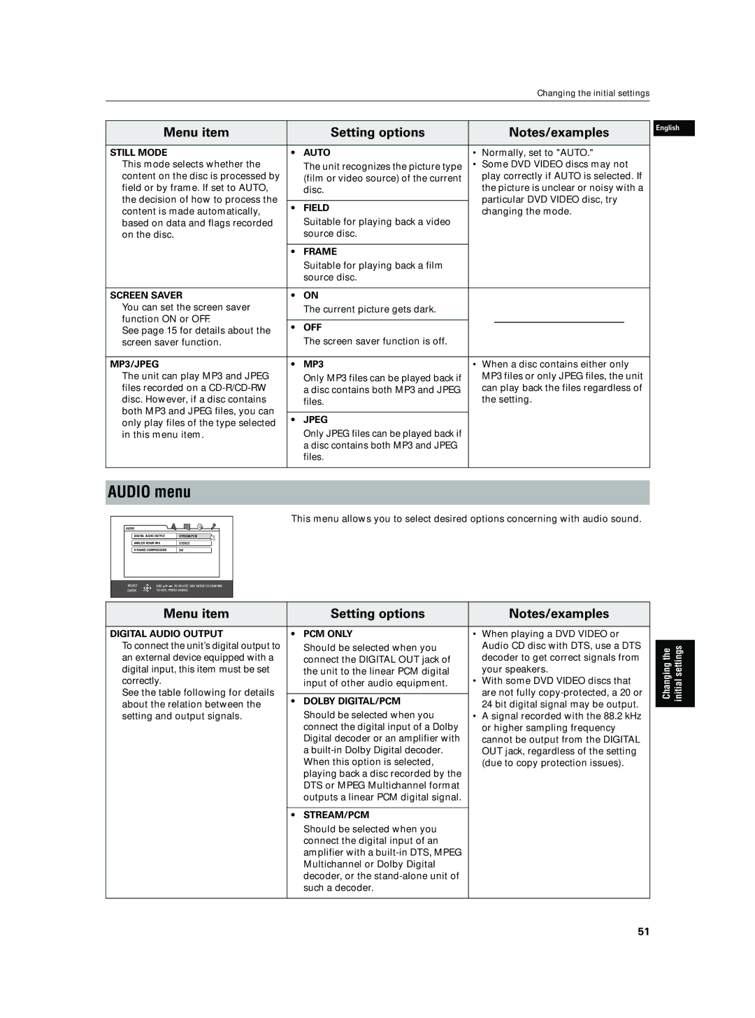 JVC XV-N5SL manual Audio menu 