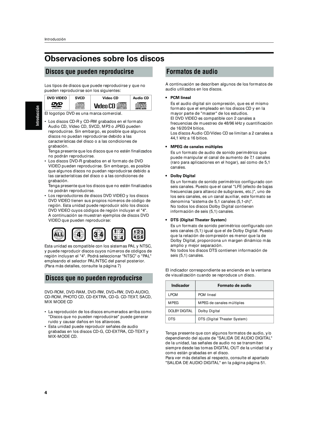 JVC XV-N5SL manual Observaciones sobre los discos, Discos que pueden reproducirse, Discos que no pueden reproducirse 