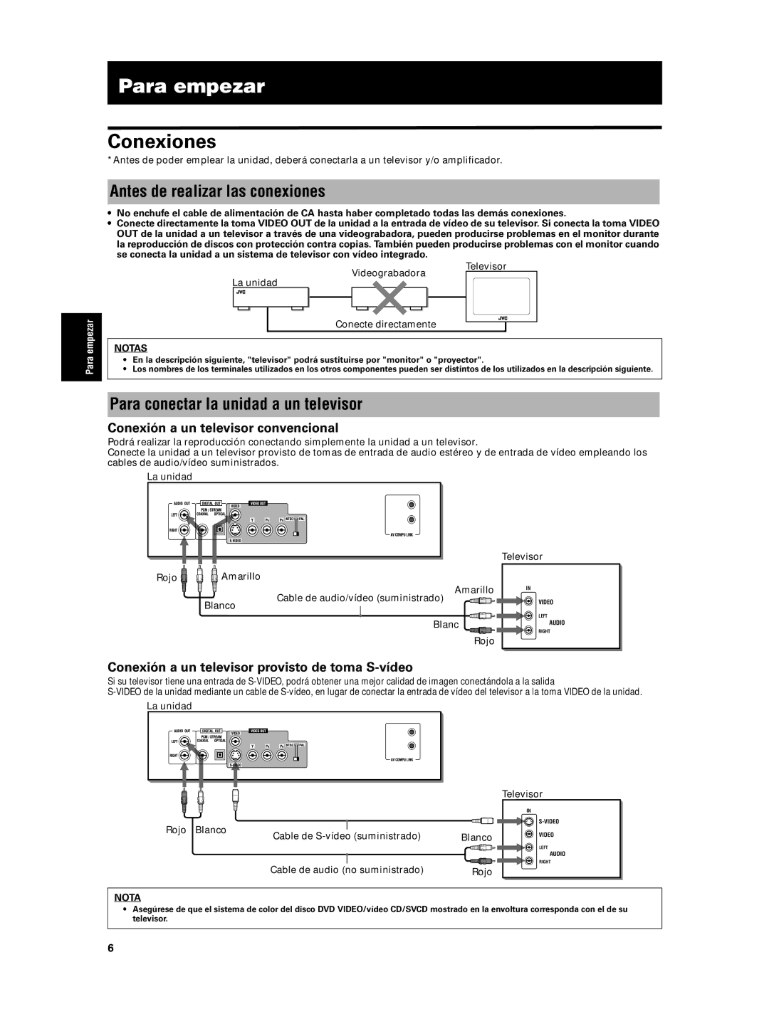 JVC XV-N5SL manual Para empezar, Conexiones, Antes de realizar las conexiones, Para conectar la unidad a un televisor 