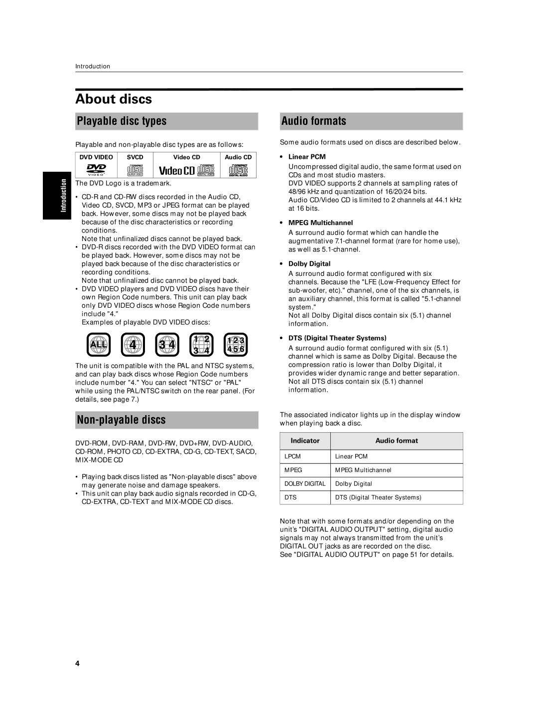 JVC XV-N5SL manual About discs, Playable disc types, Non-playable discs, Audio formats 