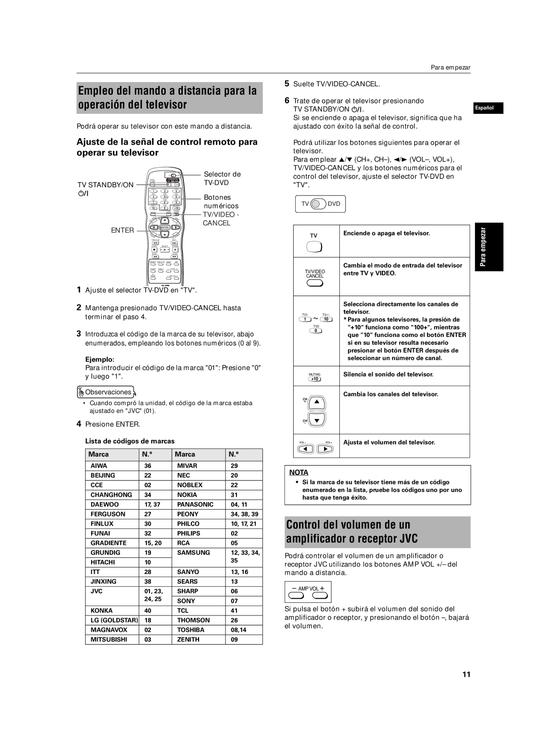 JVC XV-N5SL manual Tv-Dvd, Ejemplo, Lista de códigos de marcas Marca 