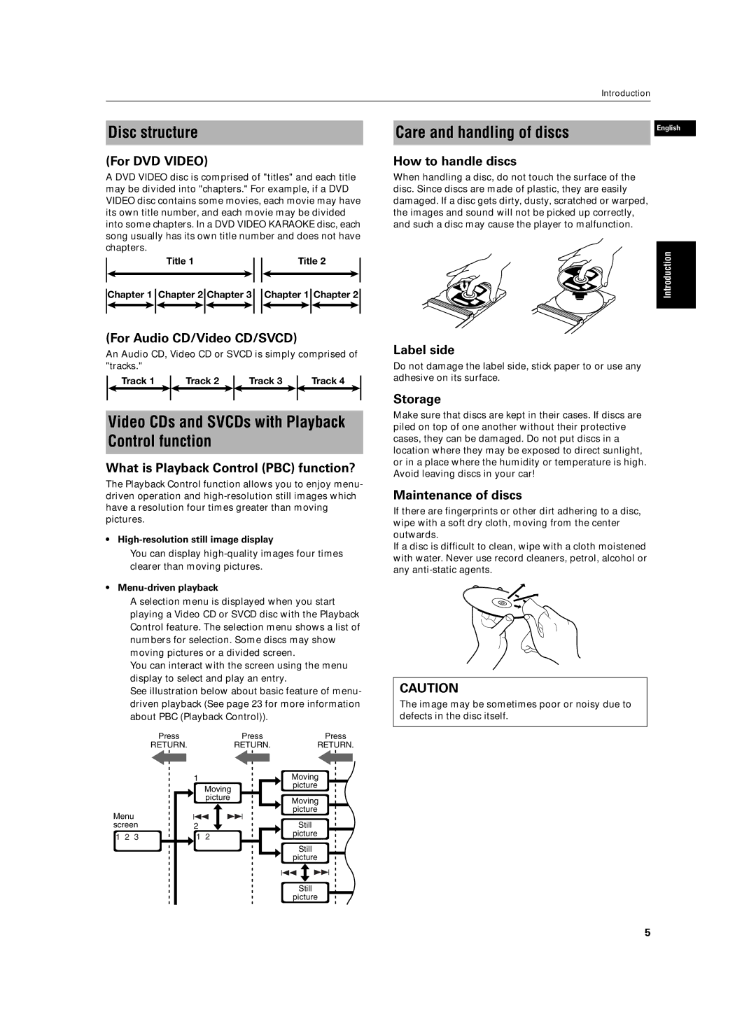 JVC XV-N5SL manual Disc structure, Video CDs and SVCDs with Playback Control function 