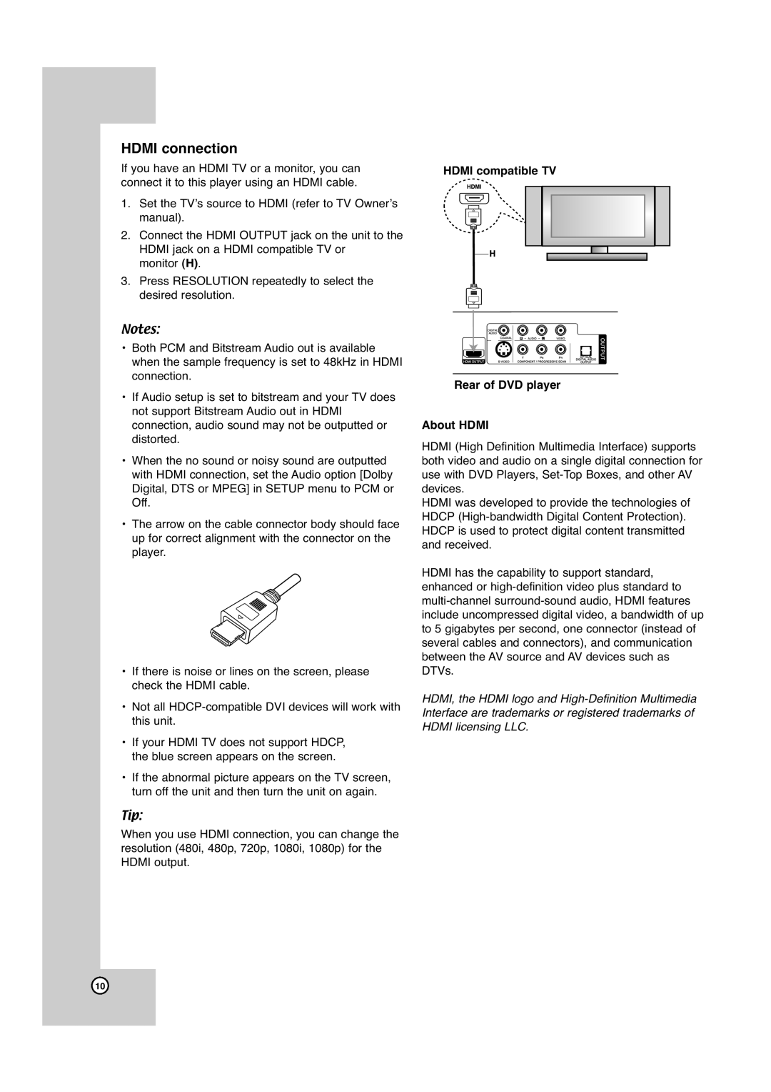 JVC XV-N670B, XV-N672S manual Hdmi connection, Hdmi compatible TV Rear of DVD player About Hdmi 