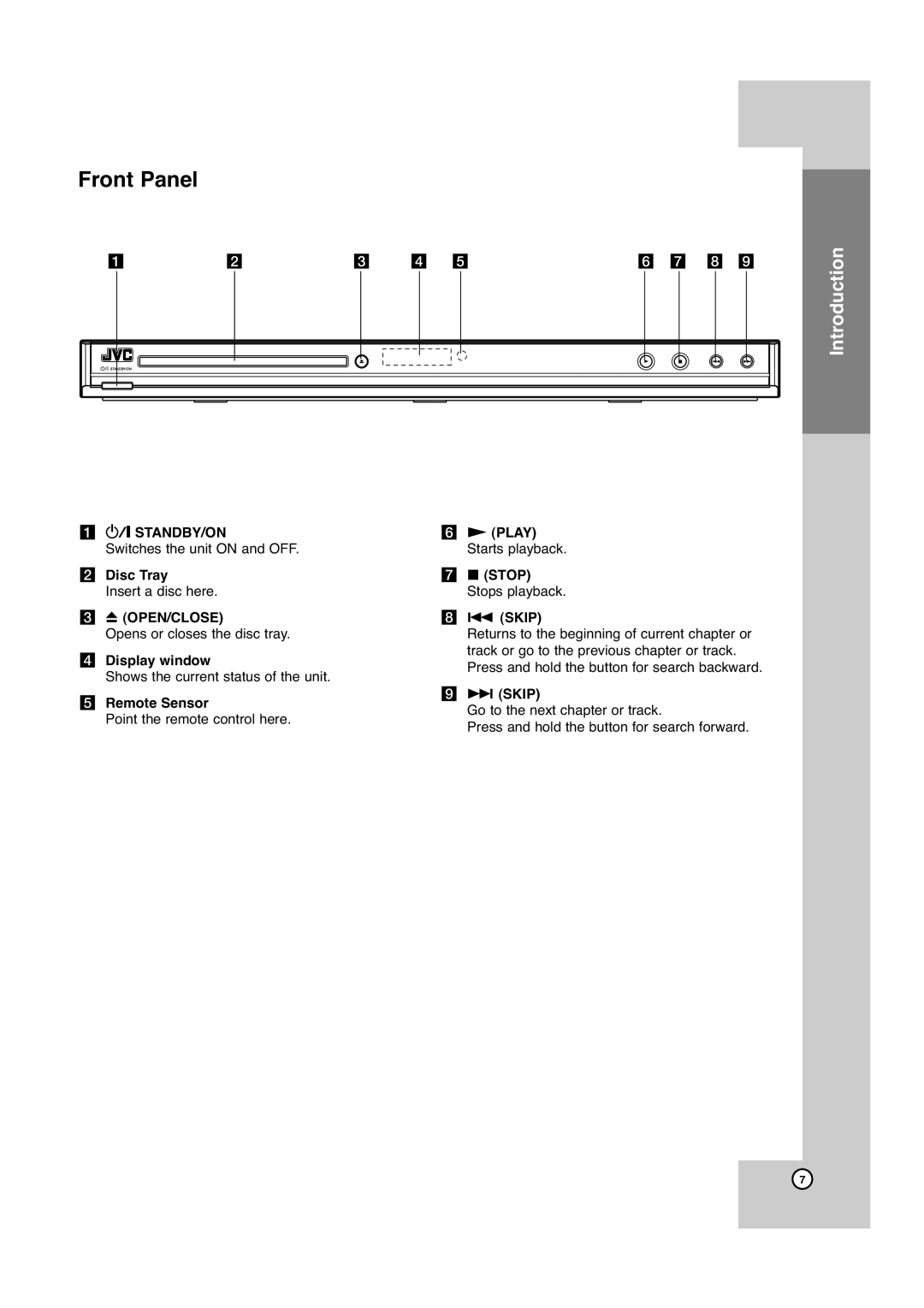 JVC XV-N672S, XV-N670B manual Front Panel 