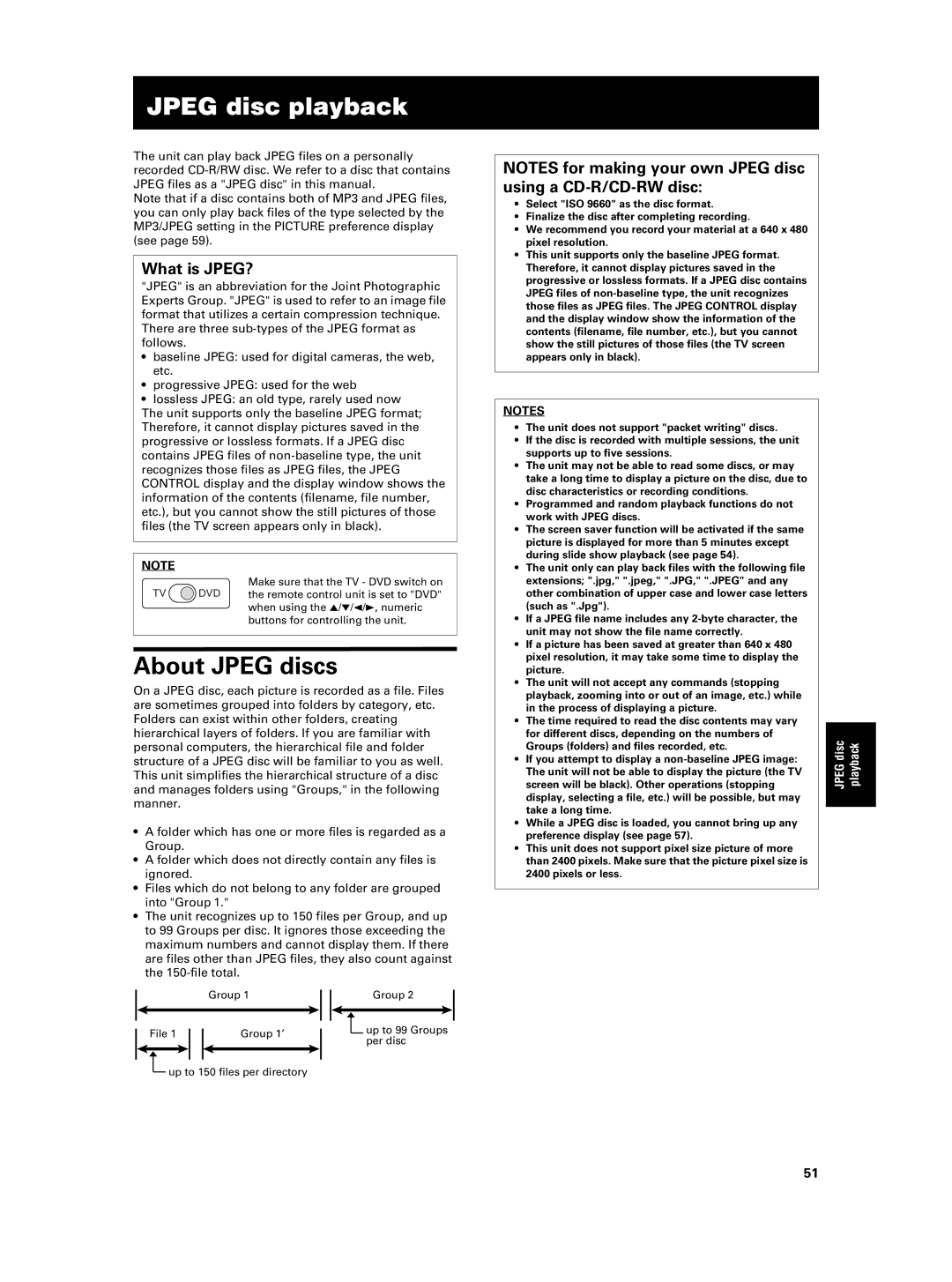 JVC XV-NA7SL manual About Jpeg discs, What is JPEG? 