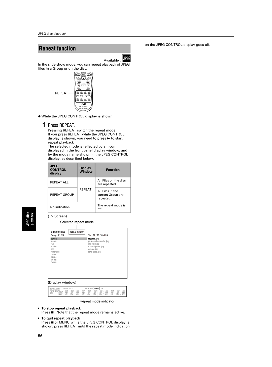 JVC XV-NA7SL manual Repeat function, On the Jpeg Control display goes off, TV Screen Selected repeat mode 