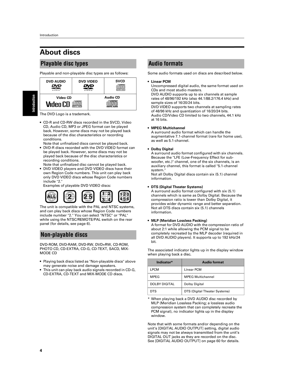 JVC XV-NA7SL manual About discs, Playable disc types, Non-playable discs, Audio formats 