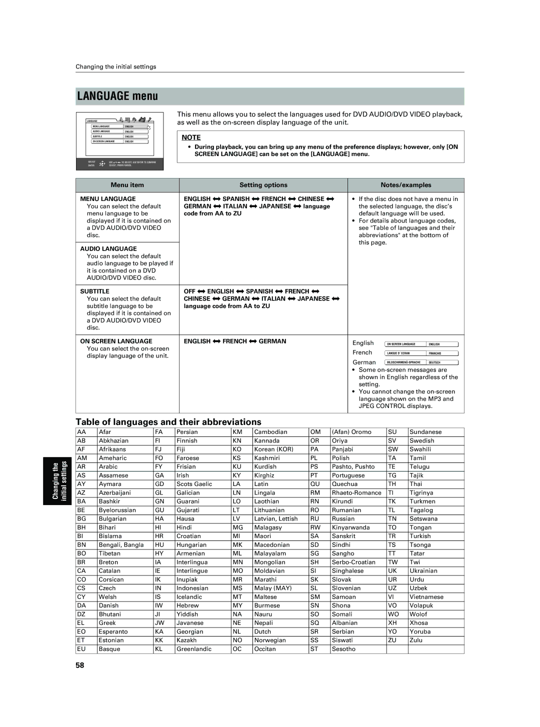 JVC XV-NA7SL manual Language menu, Table of languages and their abbreviations 