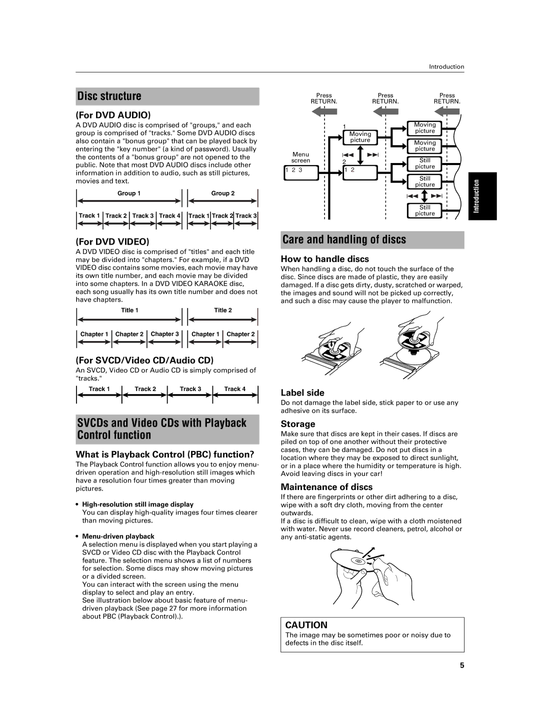 JVC XV-NA7SL manual Disc structure, SVCDs and Video CDs with Playback Control function, Care and handling of discs 