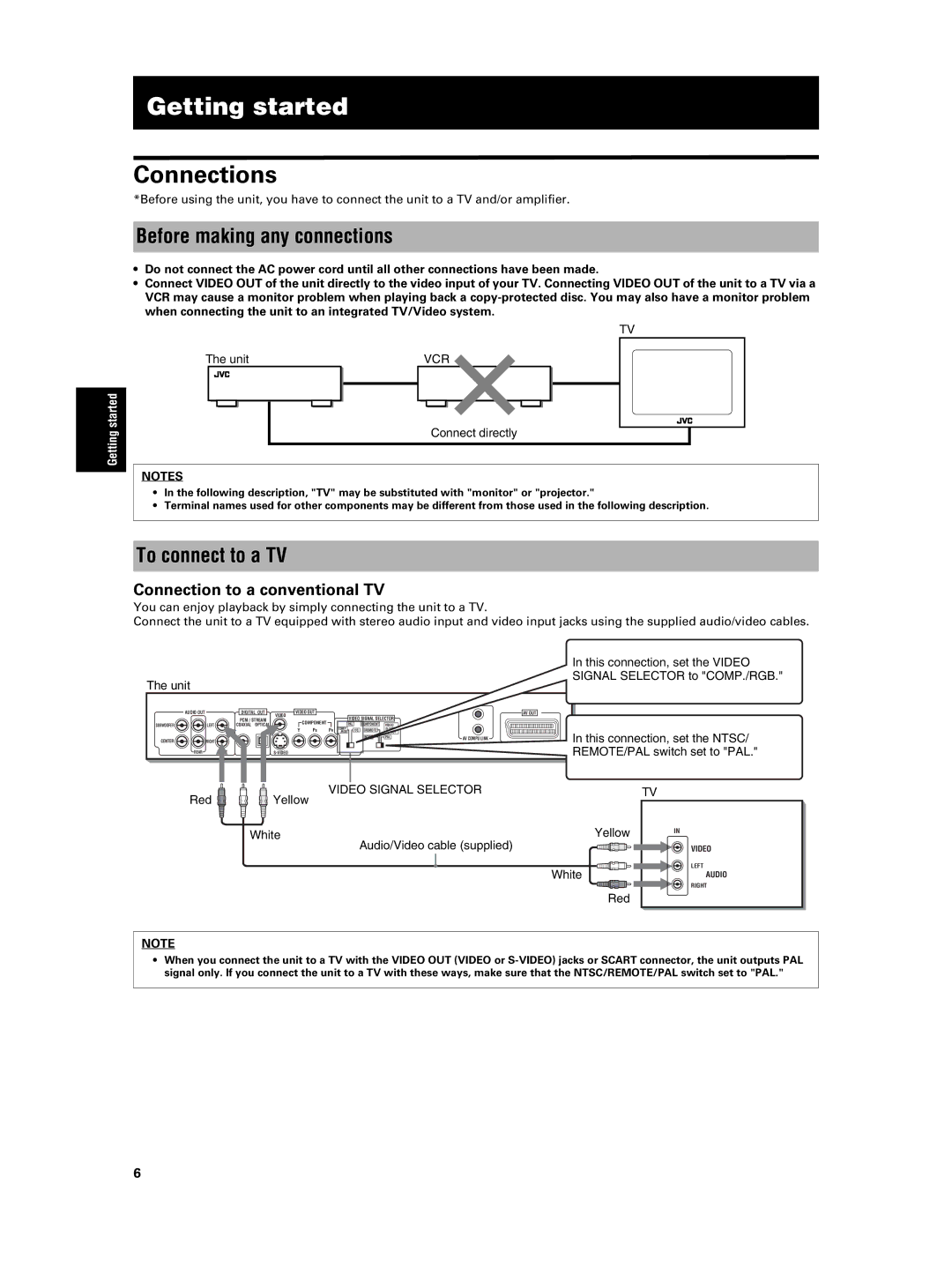 JVC XV-NA7SL manual Connections, Before making any connections, To connect to a TV, Connection to a conventional TV 