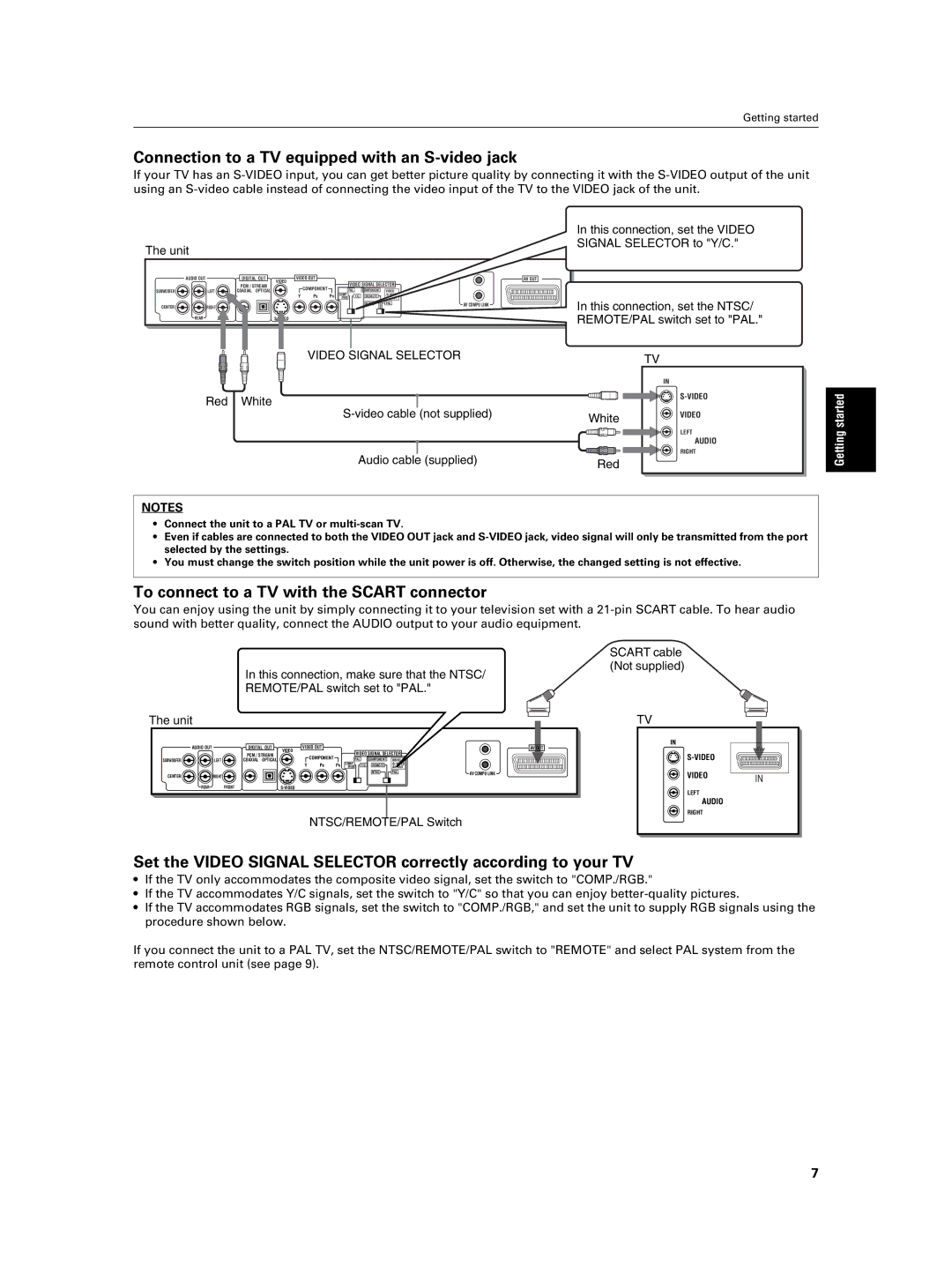 JVC XV-NA7SL manual Connection to a TV equipped with an S-video jack, To connect to a TV with the Scart connector 