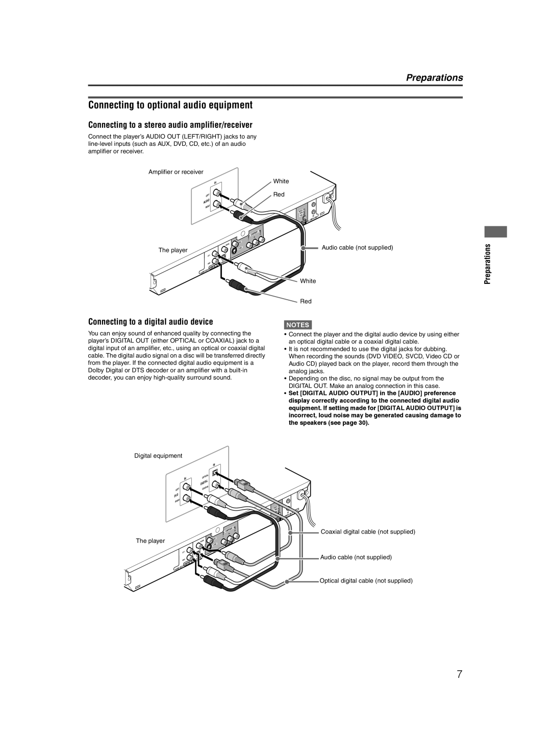 JVC XV-NP10S manual Connecting to optional audio equipment, Connecting to a stereo audio amplifier/receiver, Speakers see 