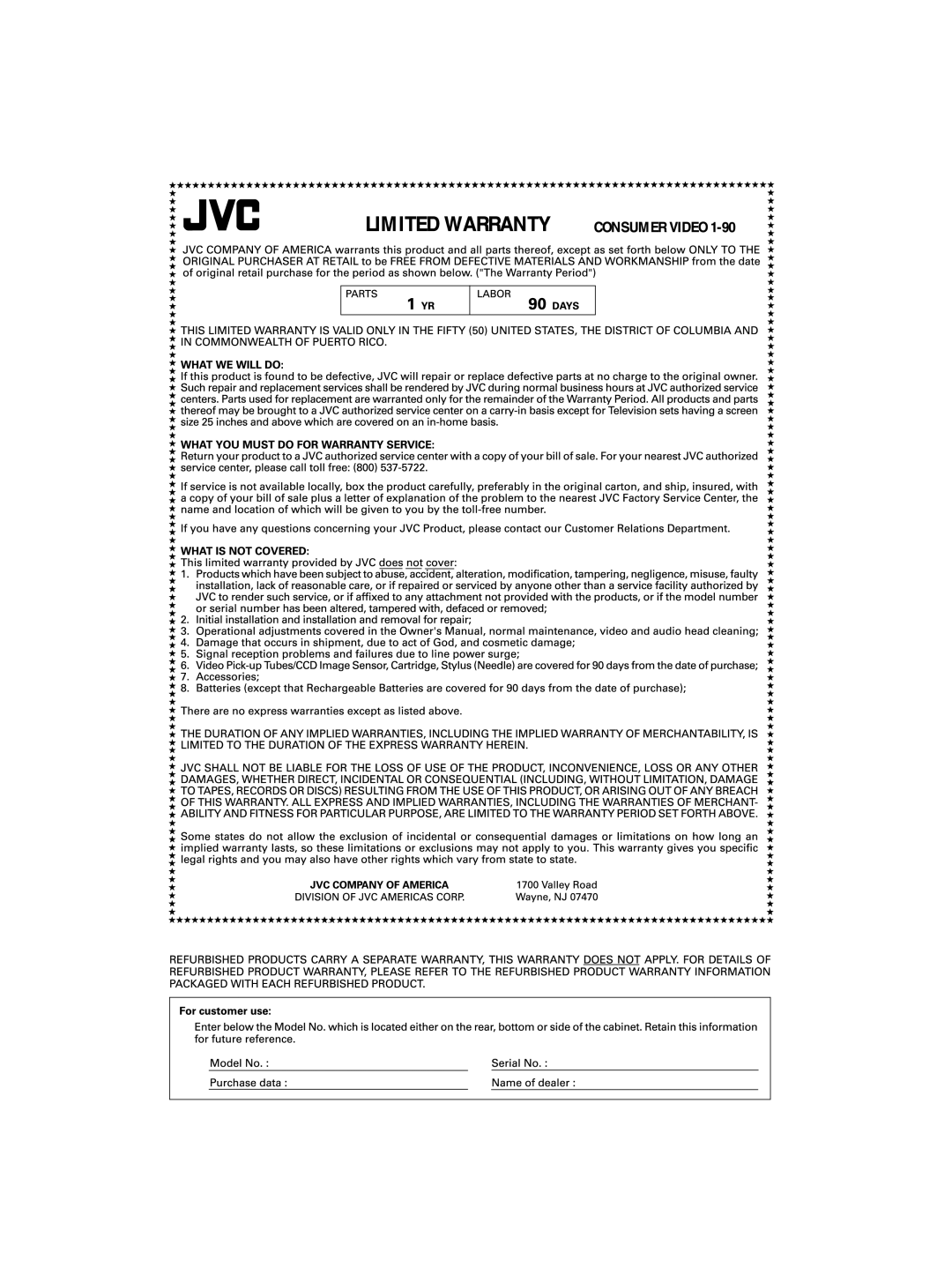 JVC XV-NP10S manual 