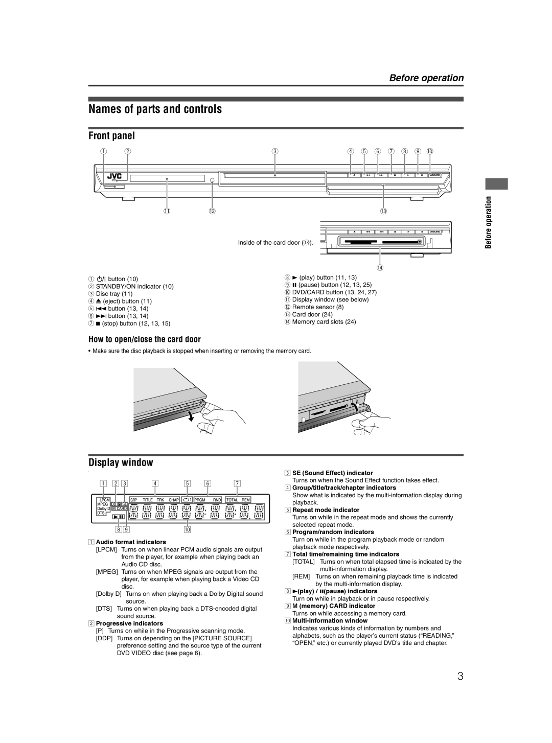 JVC XV-NP10S manual Names of parts and controls, Front panel, Display window, How to open/close the card door, Operation 