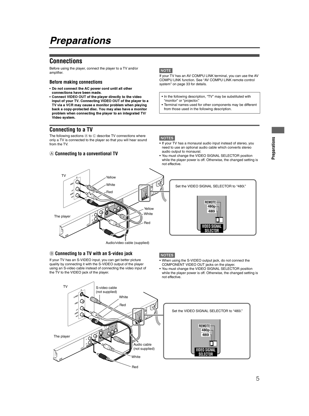 JVC XV-NP10S manual Preparations, Connections, Connecting to a TV 