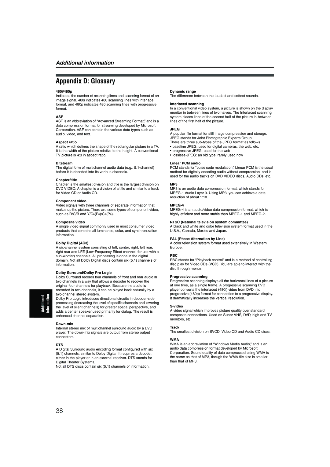 JVC XV-NP1SL manual Appendix D Glossary 