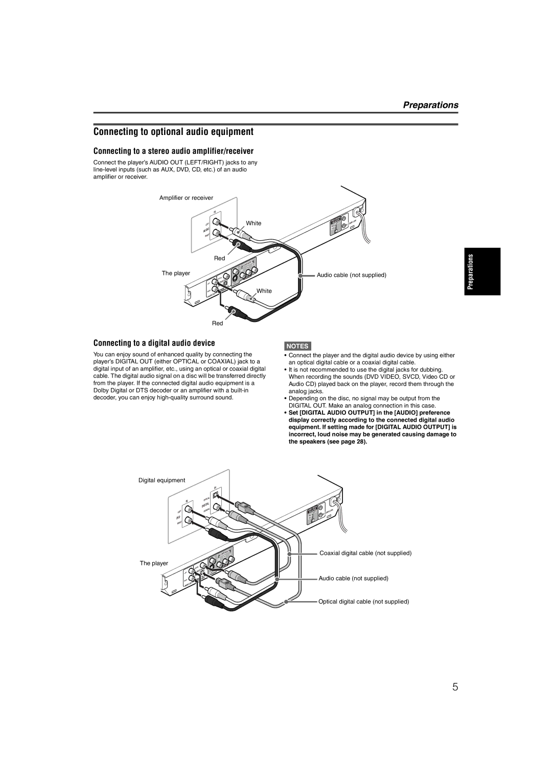 JVC XV-NP1SL manual Connecting to optional audio equipment, Connecting to a stereo audio amplifier/receiver, Speakers see 