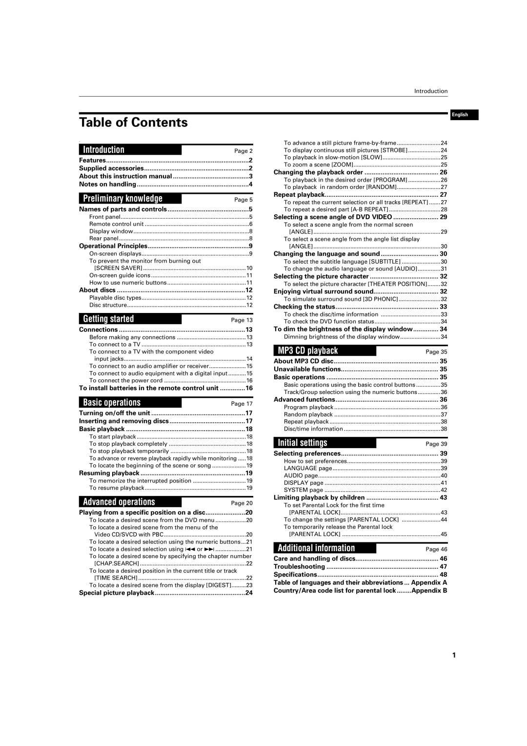 JVC XV-S200 manual Table of Contents 