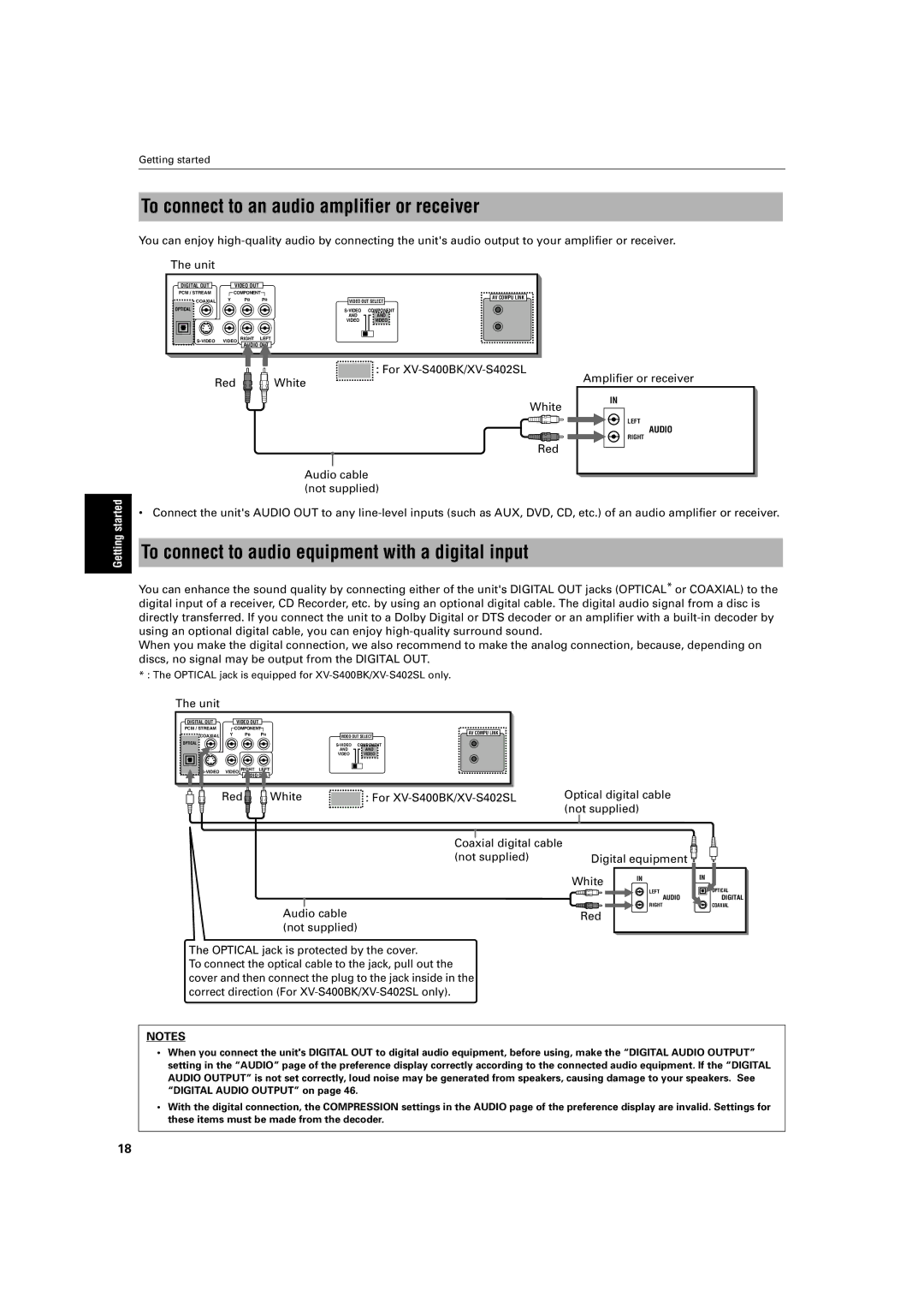 JVC XV-S300BK manual To connect to an audio amplifier or receiver, To connect to audio equipment with a digital input 