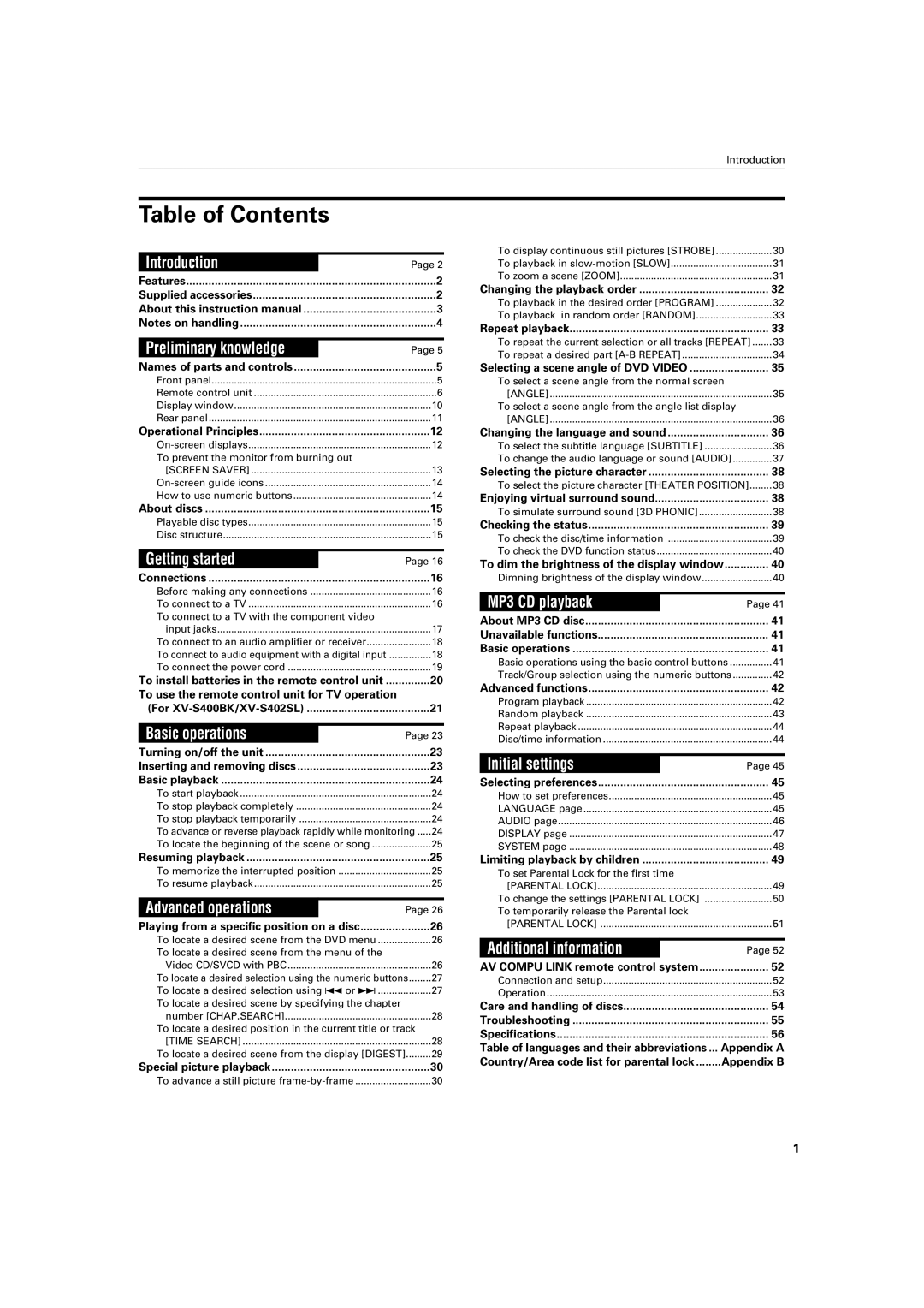 JVC XV-S400BK, XV-S402SL, XV-S300BK, XV-S302SL manual Table of Contents 