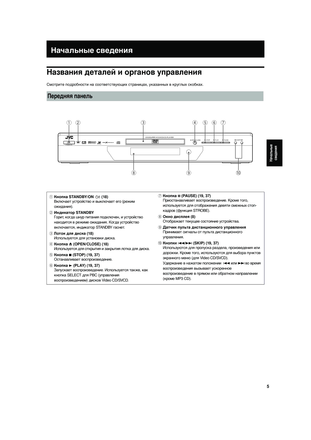 JVC XV-S300BK, XV-S302SL manual Начальные сведения, Передняя панель, Andby 