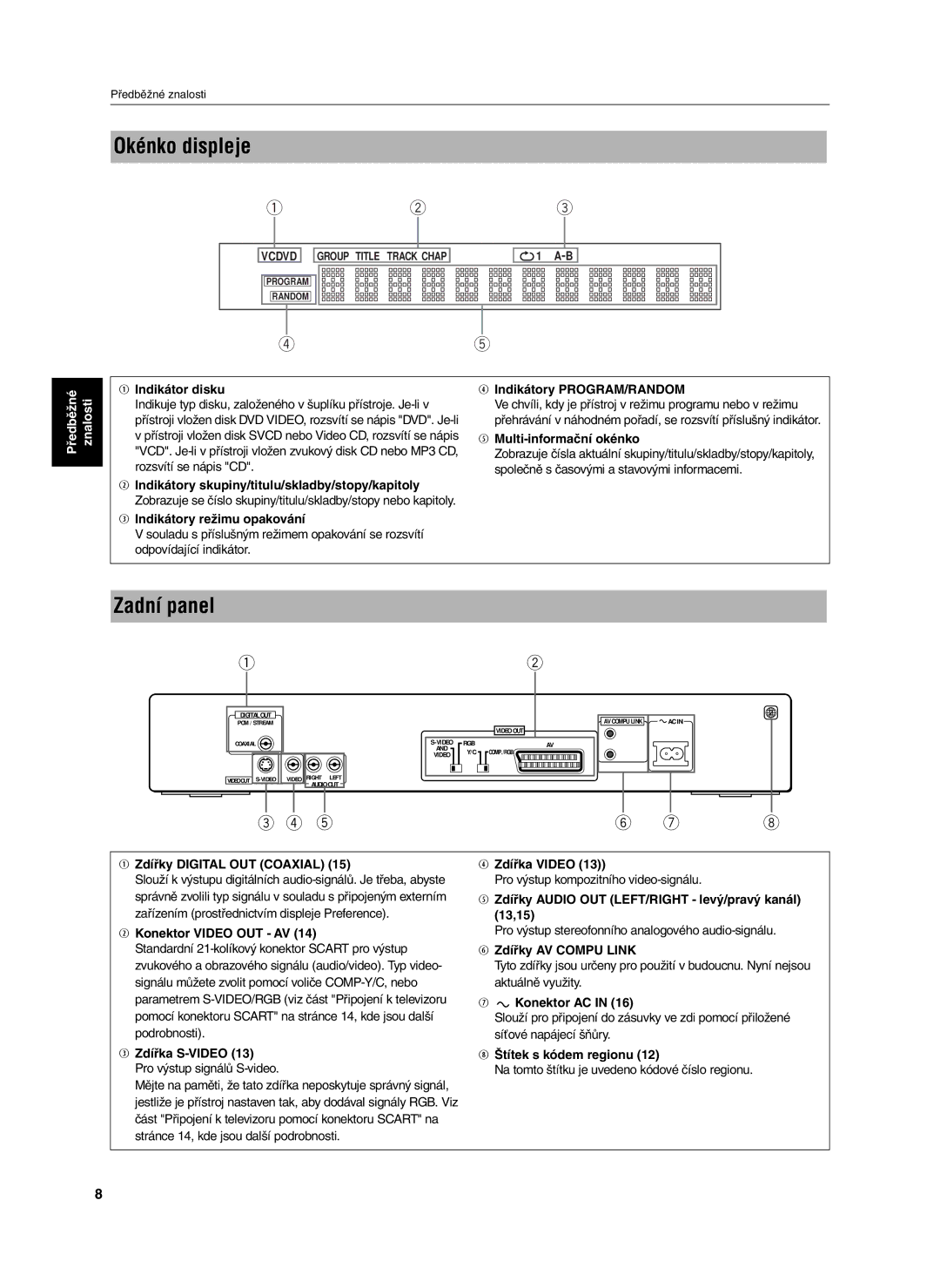 JVC XV-S302SL manual Okénko displeje, Zadní panel 