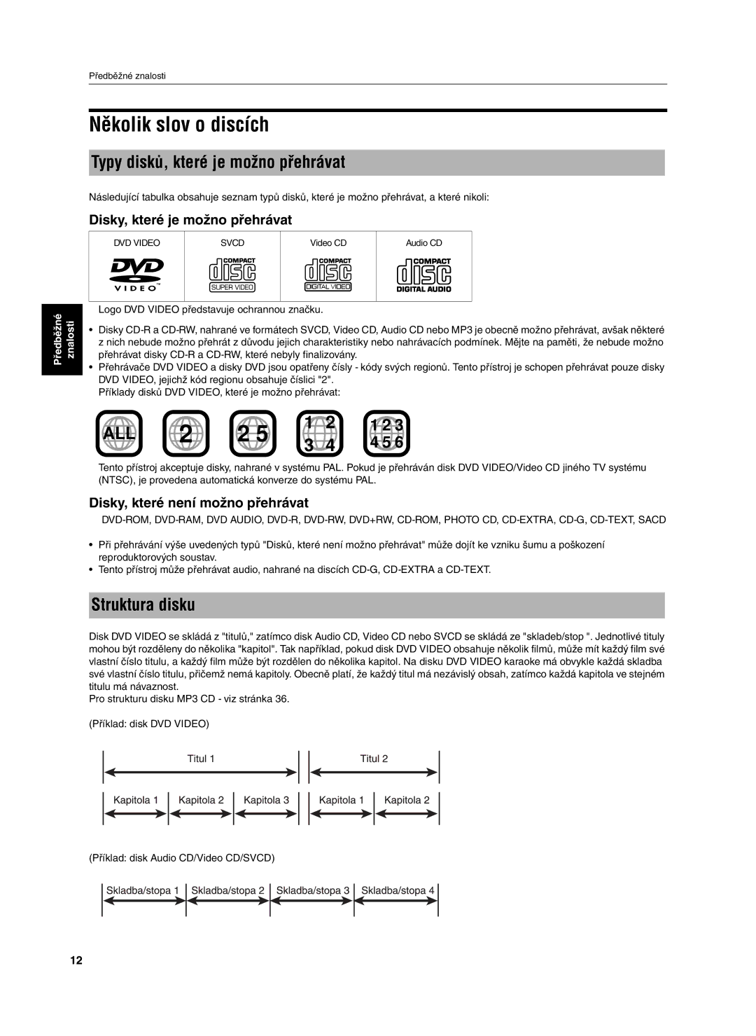 JVC XV-S302SL manual Několik slov o discích, Typy disků, které je možno přehrávat, Struktura disku 