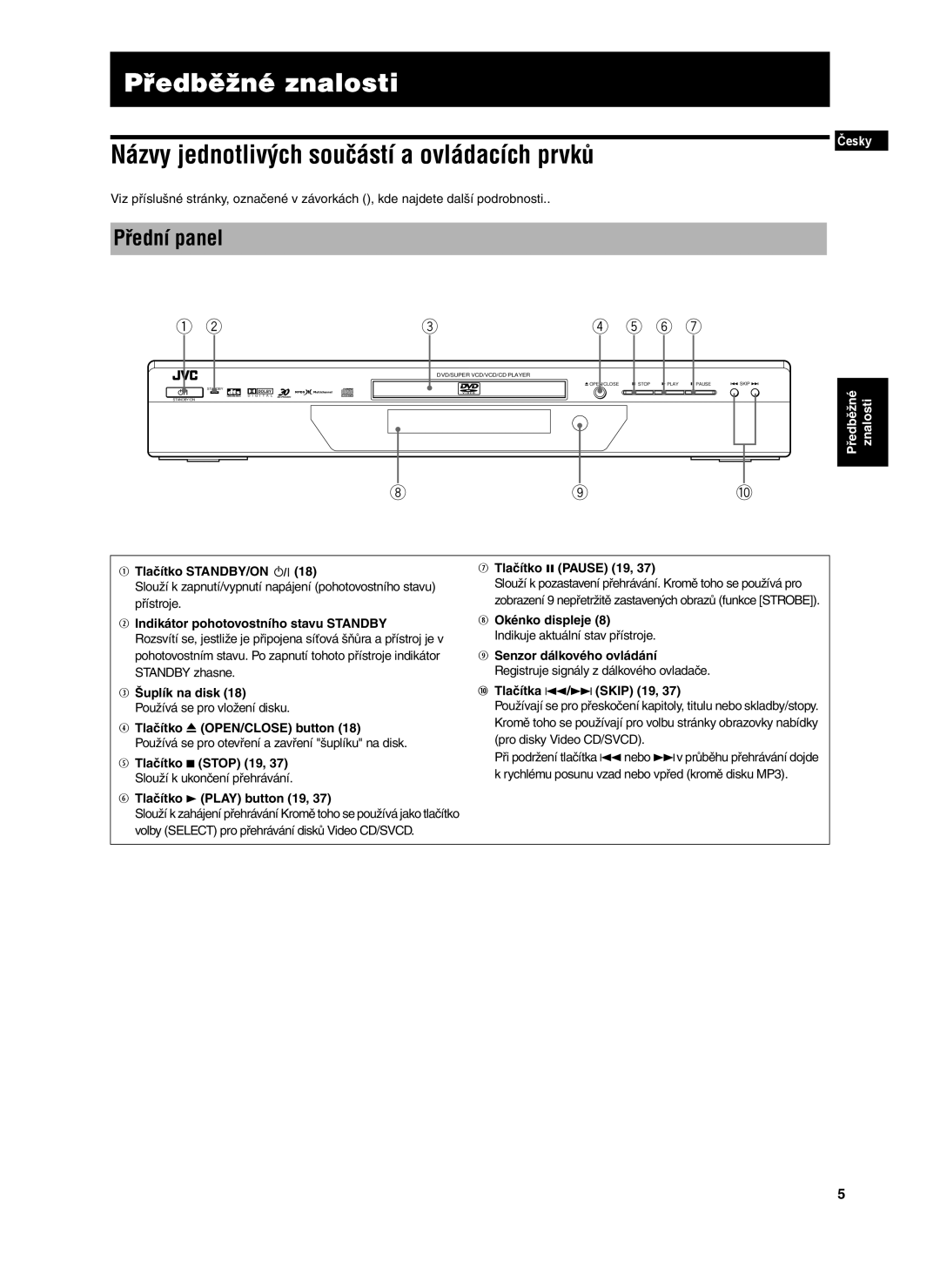 JVC XV-S302SL manual Názvy jednotlivých součástí a ovládacích prvků, Přední panel 