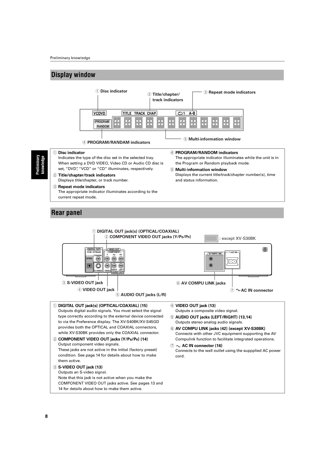 JVC XV-S30BK manual Preliminaryknowledge, Display window 