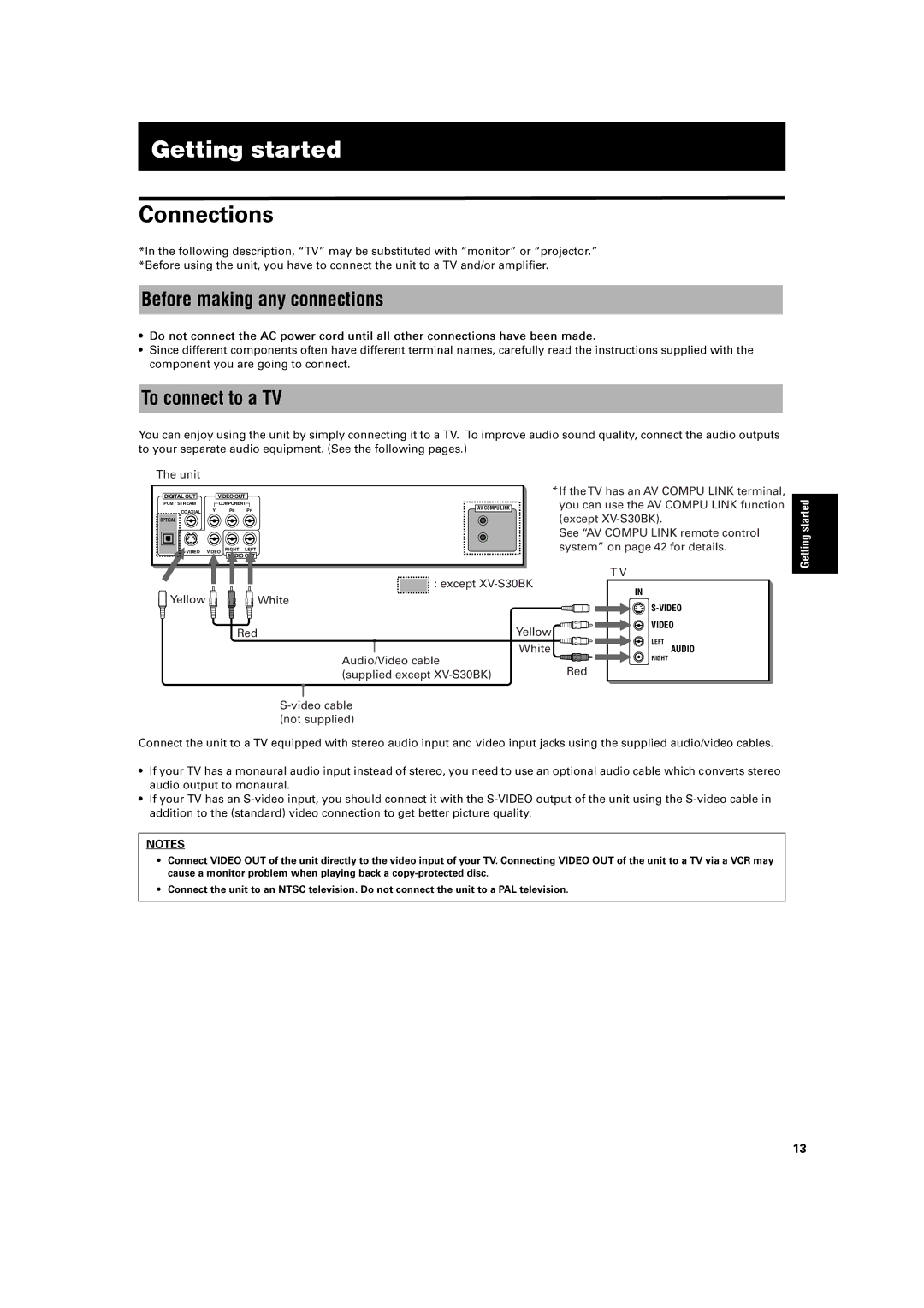 JVC XV-S30BK manual Thestandardvideonnectiontoo, Suppliedwiththe, Seethefollowing 