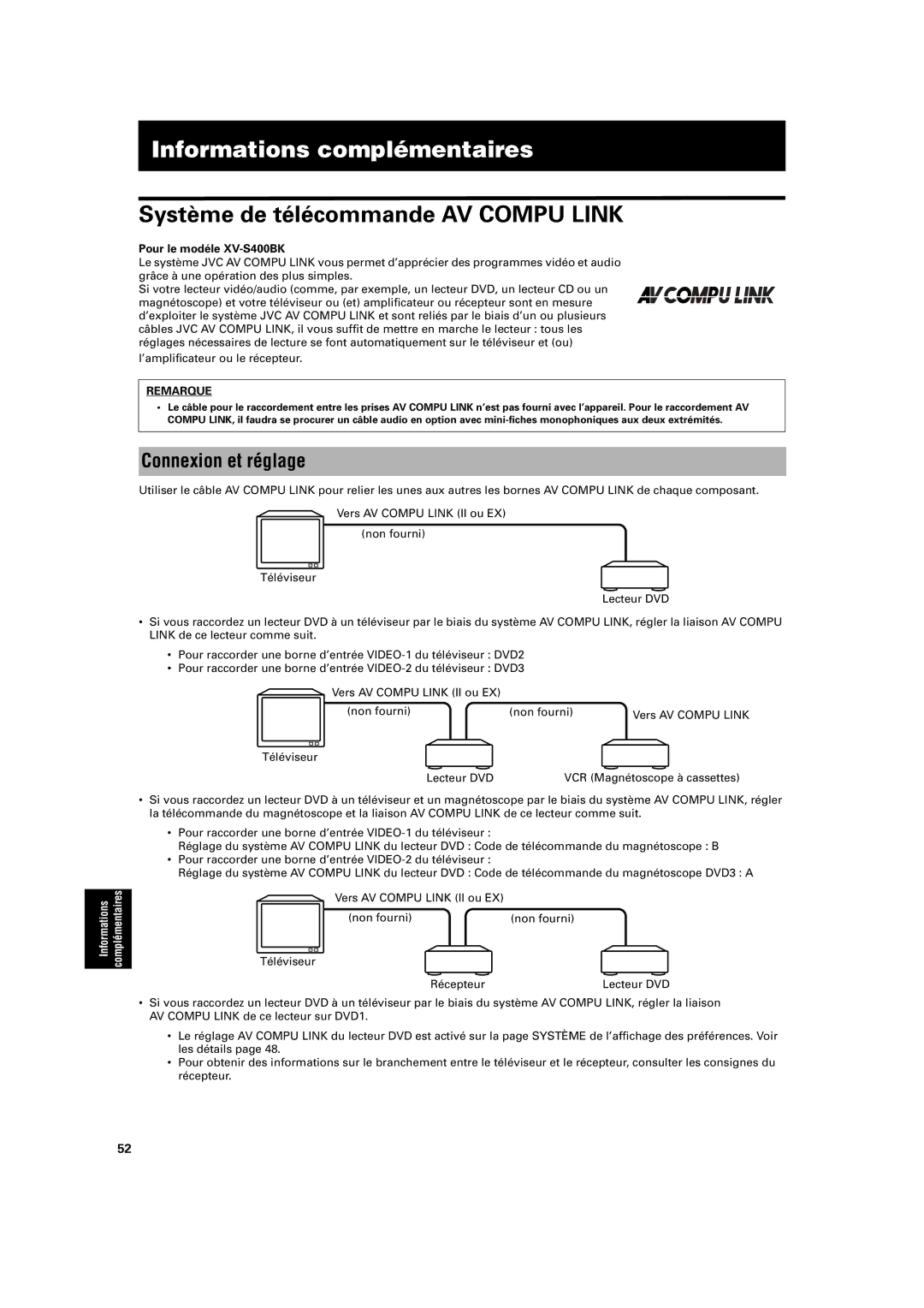 JVC XV-S320SL manual Informations complémentaires, Système de télécommande AV Compu Link, Connexion et réglage 