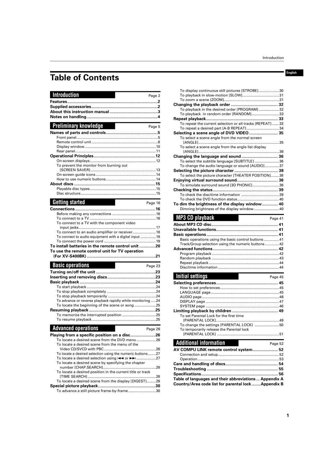 JVC XV-S320SL manual Table of Contents 