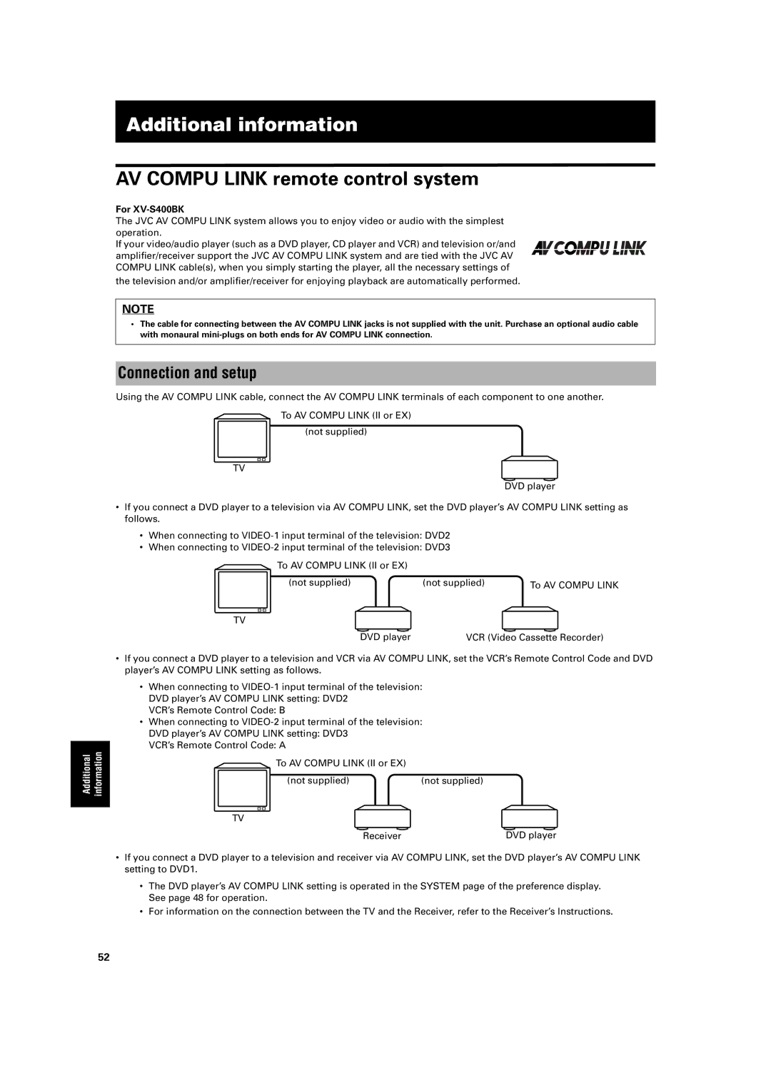 JVC XV-S320SL manual Additional information, AV Compu Link remote control system, Connection and setup 