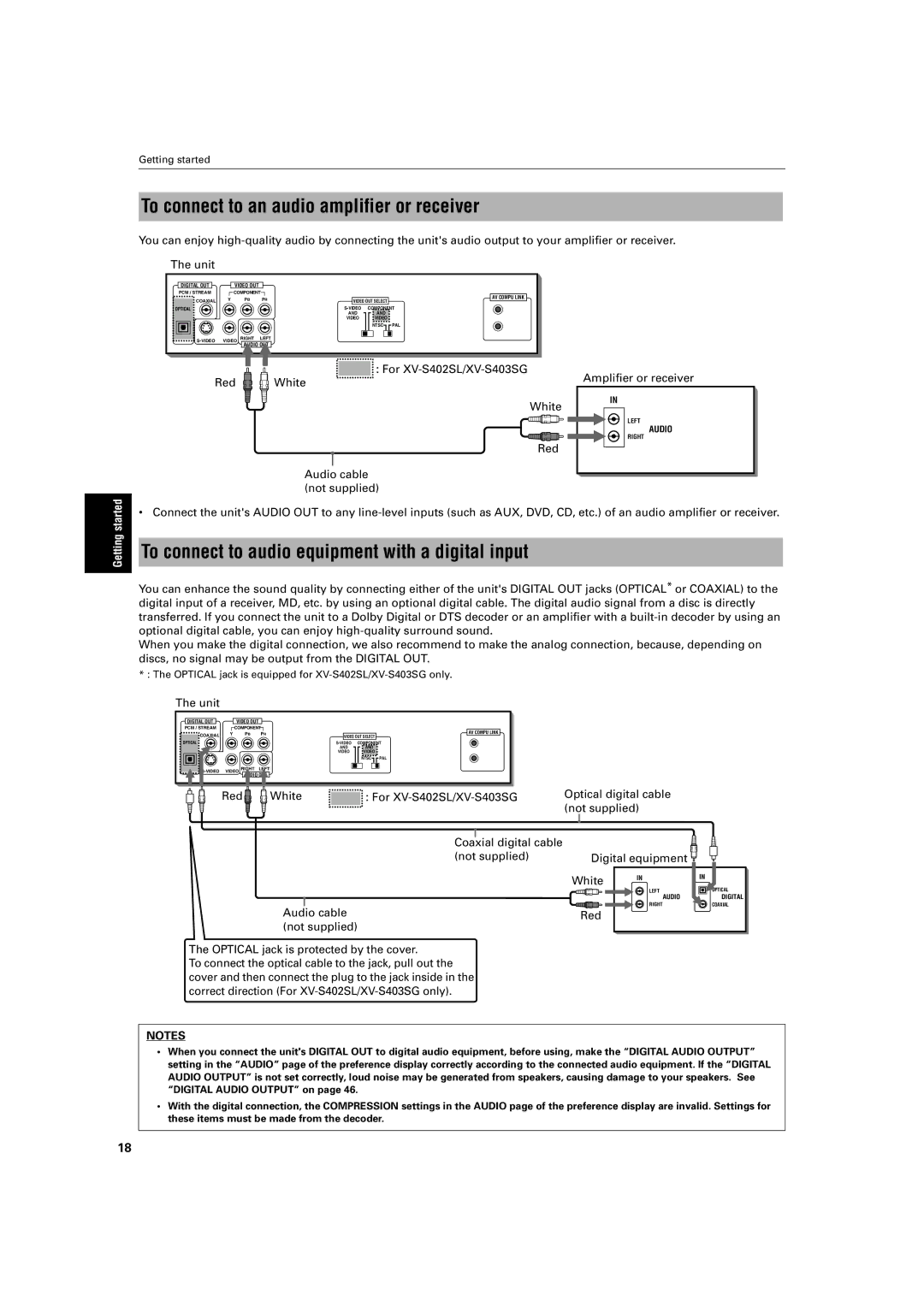 JVC XV-S402SL, XV-S403SG To connect to an audio amplifier or receiver, To connect to audio equipment with a digital input 