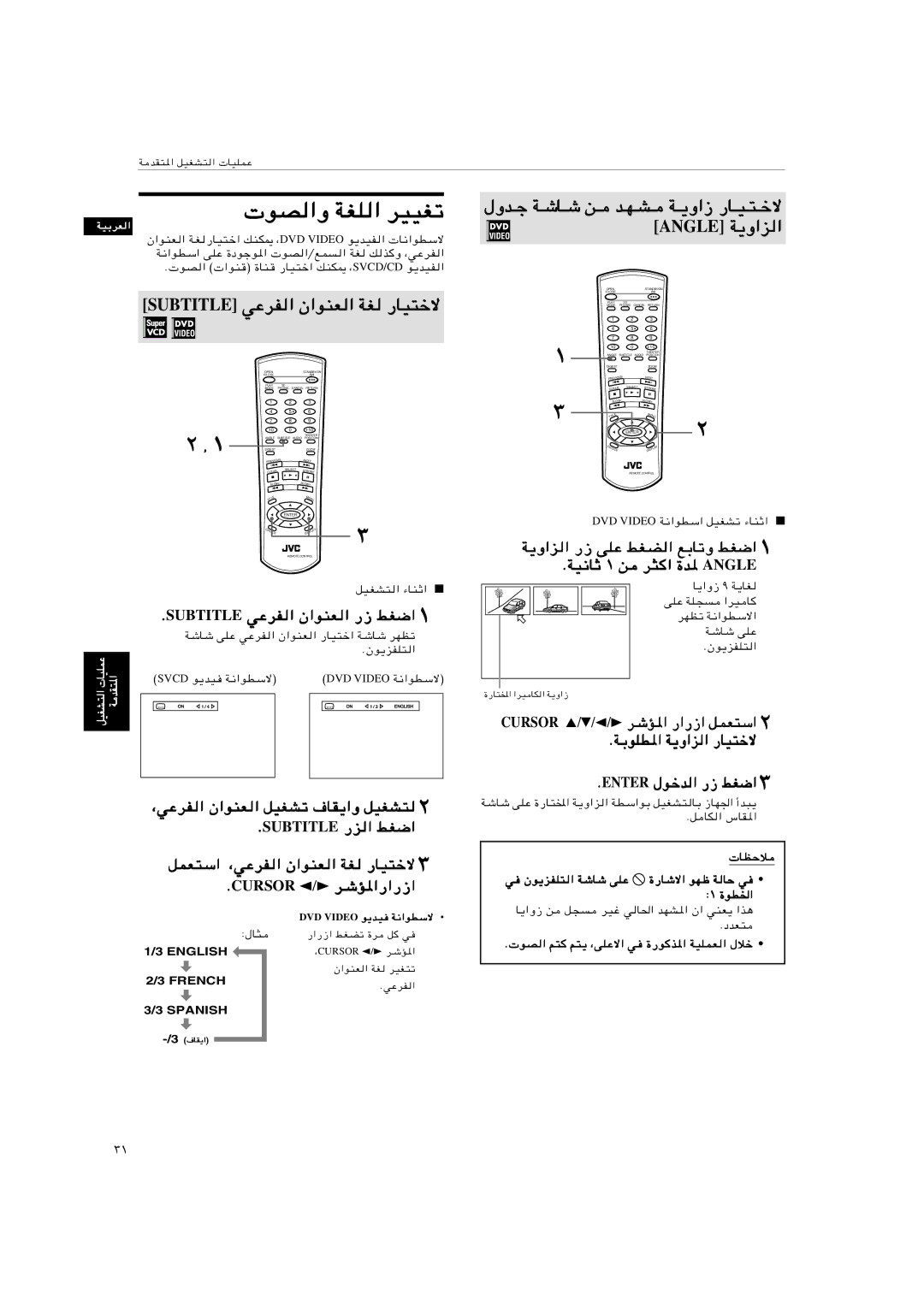 JVC XV-S403SG, XV-S402SL manual UB «Ë WGK « dOOGð, Angle W¹Ë«e « 