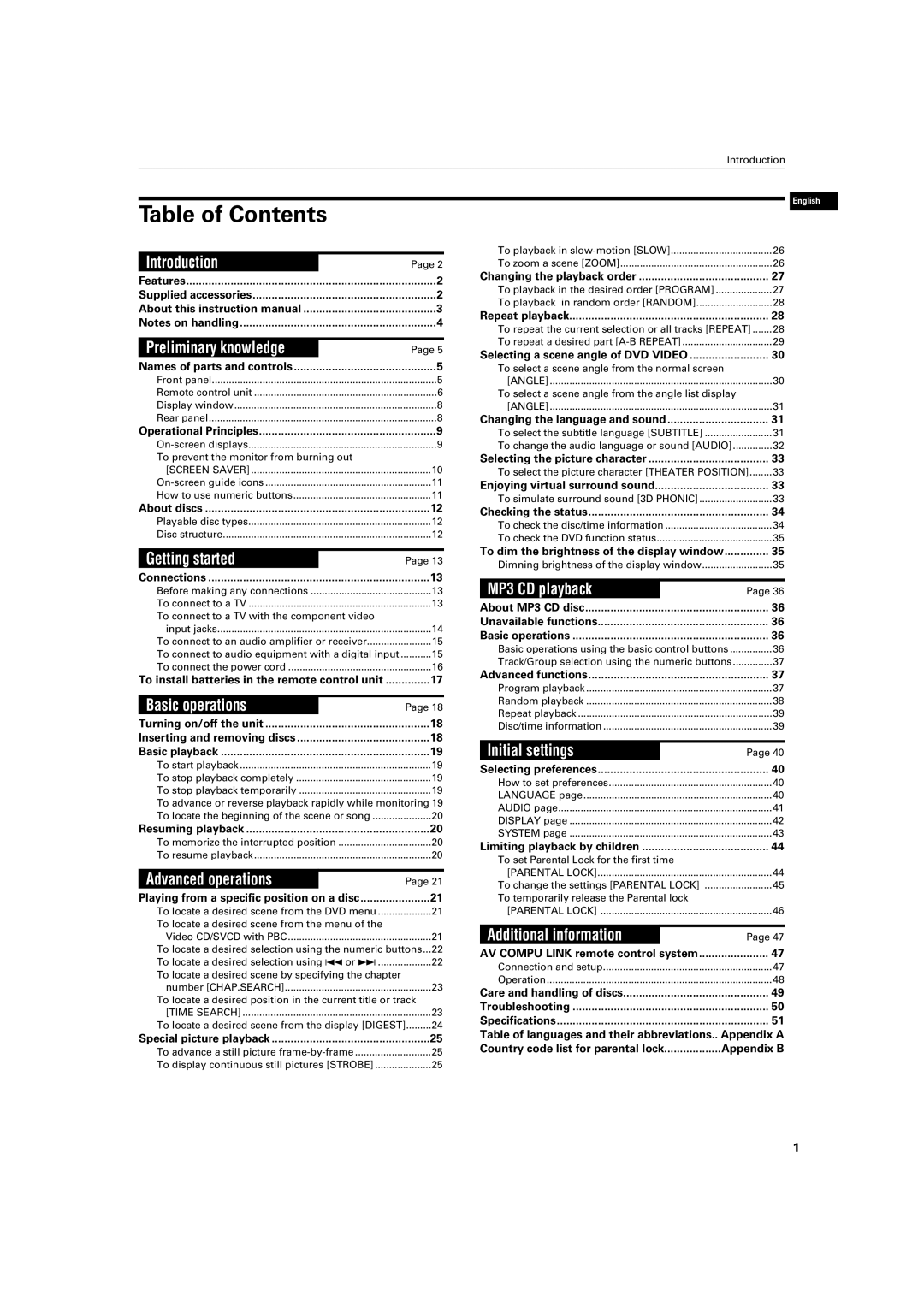 JVC XV-S42SL, XV-S40BK manual Table of Contents 