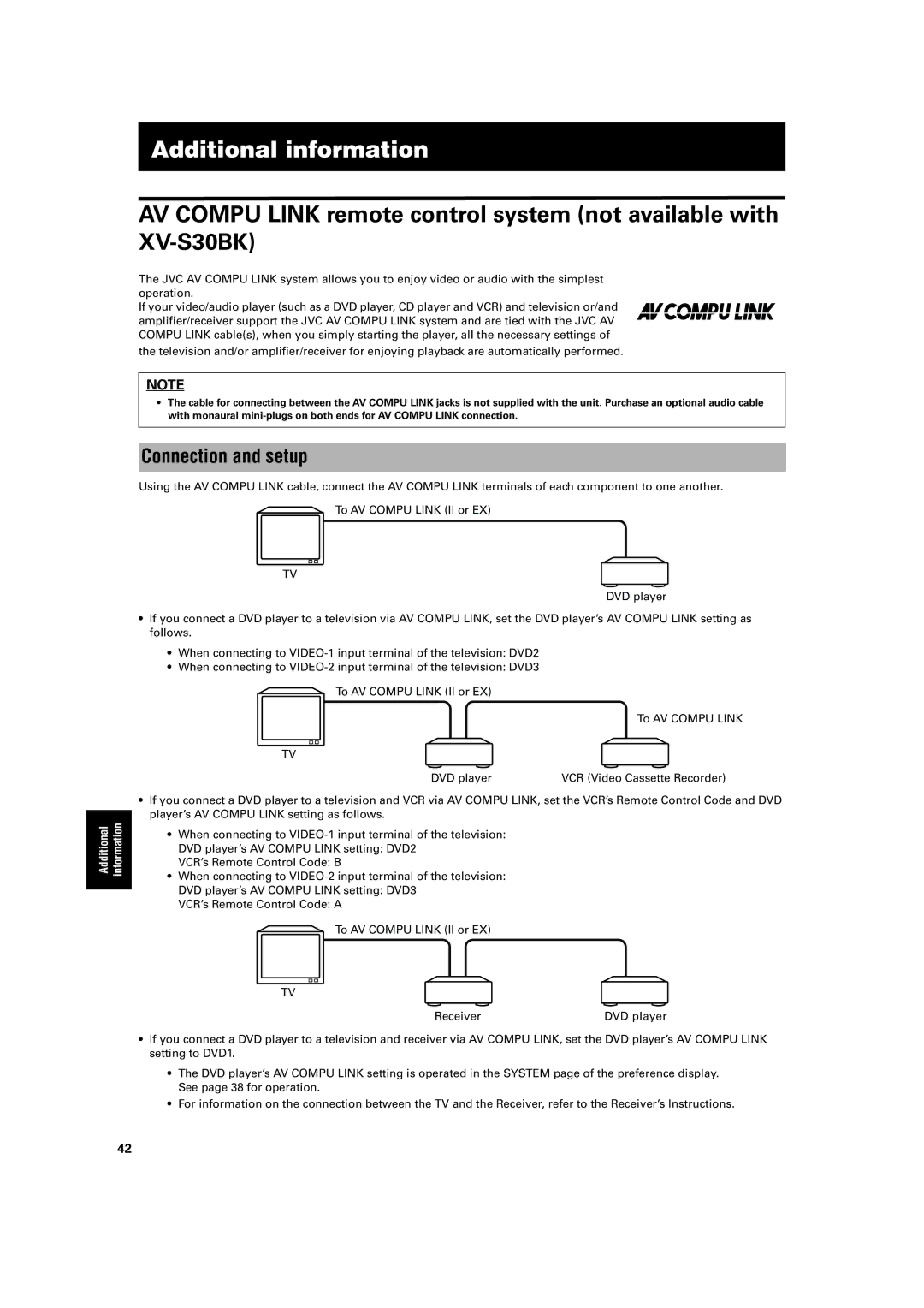 JVC XV-S45GD, S30BK manual Additional information, Connection and setup 