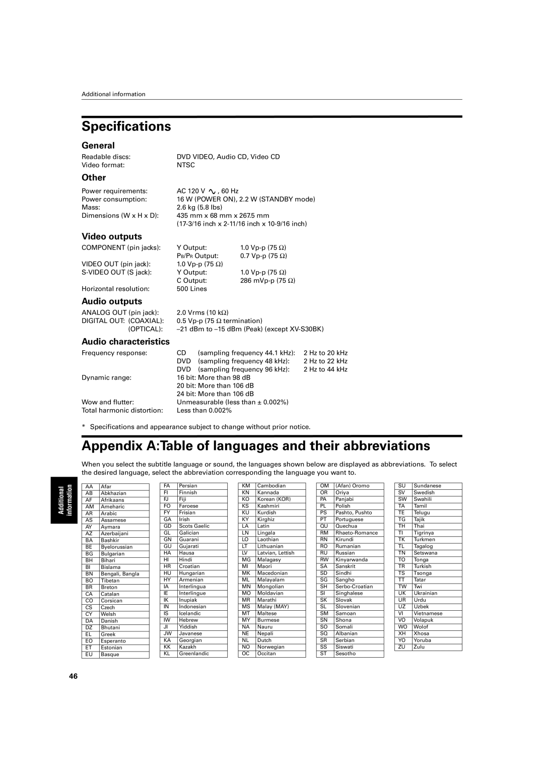 JVC XV-S45GD, S30BK manual Specifications, Appendix ATable of languages and their abbreviations 