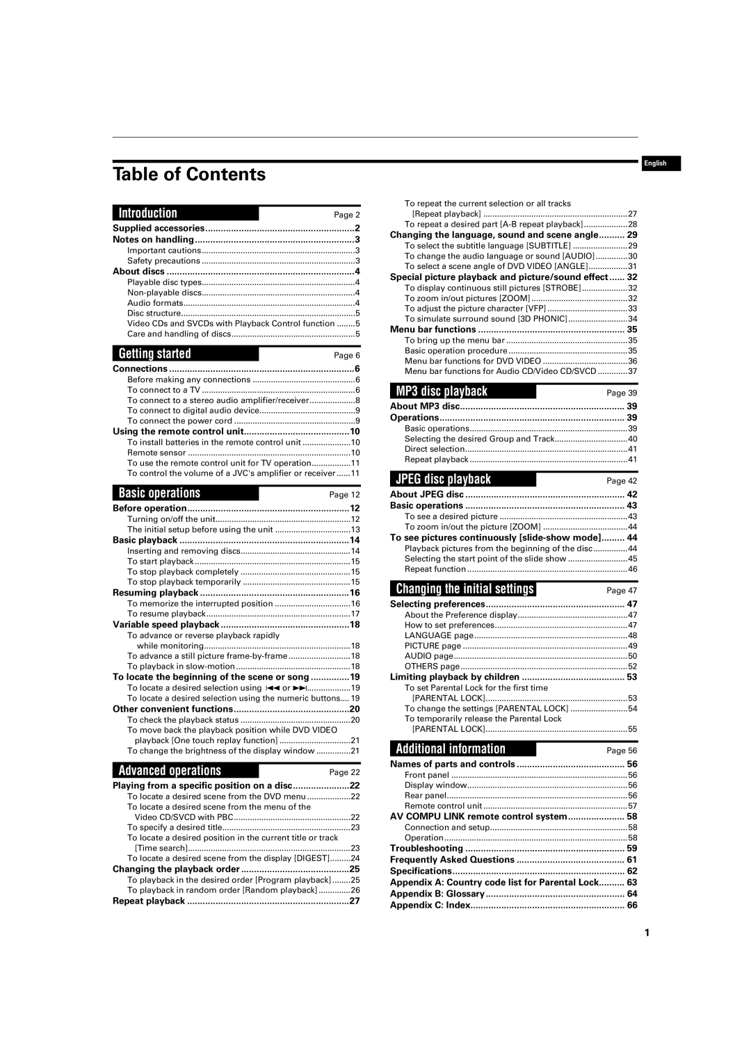 JVC XV-S500BK manual Table of Contents 