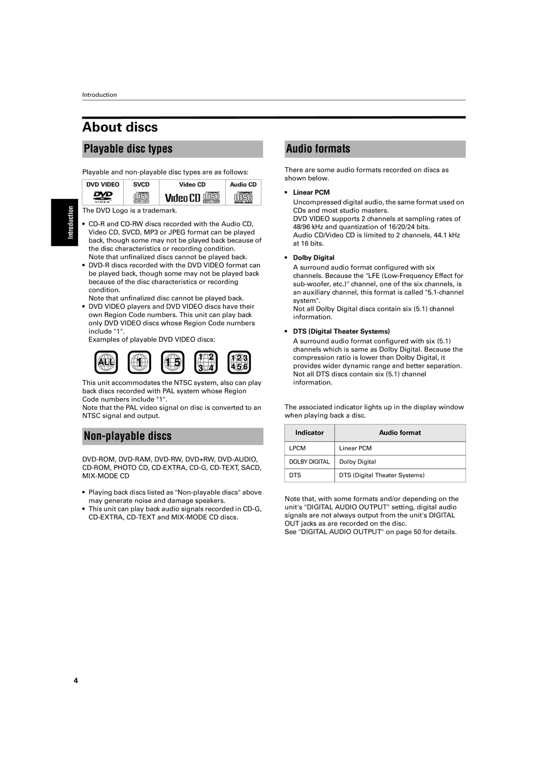 JVC XV-S500BK manual About discs, Playable disc types, Non-playable discs, Audio formats 