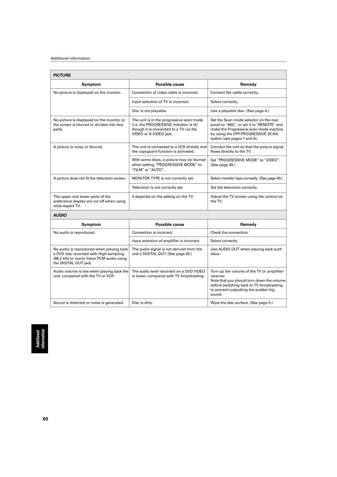 JVC XV-S500BK manual Picture 