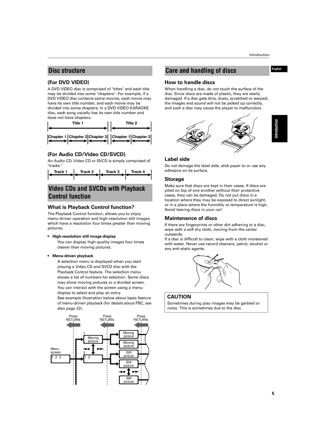 JVC XV-S500BK manual Disc structure, Video CDs and SVCDs with Playback Control function 