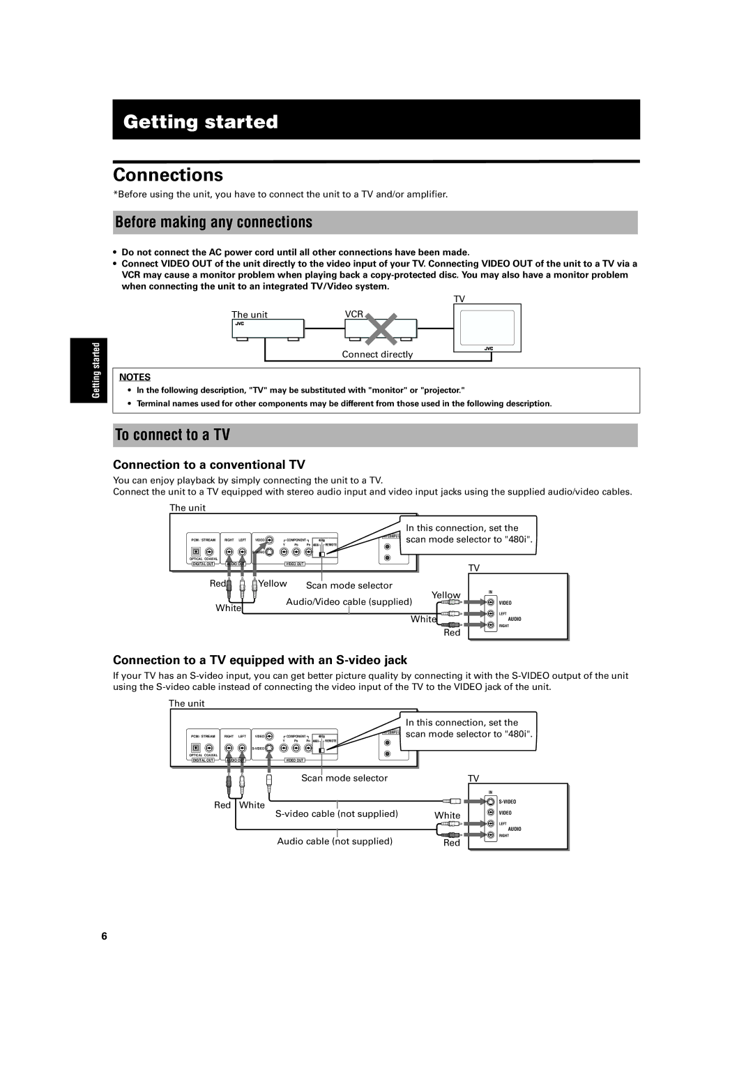 JVC XV-S500BK manual Getting started, Connections, Before making any connections, To connect to a TV 